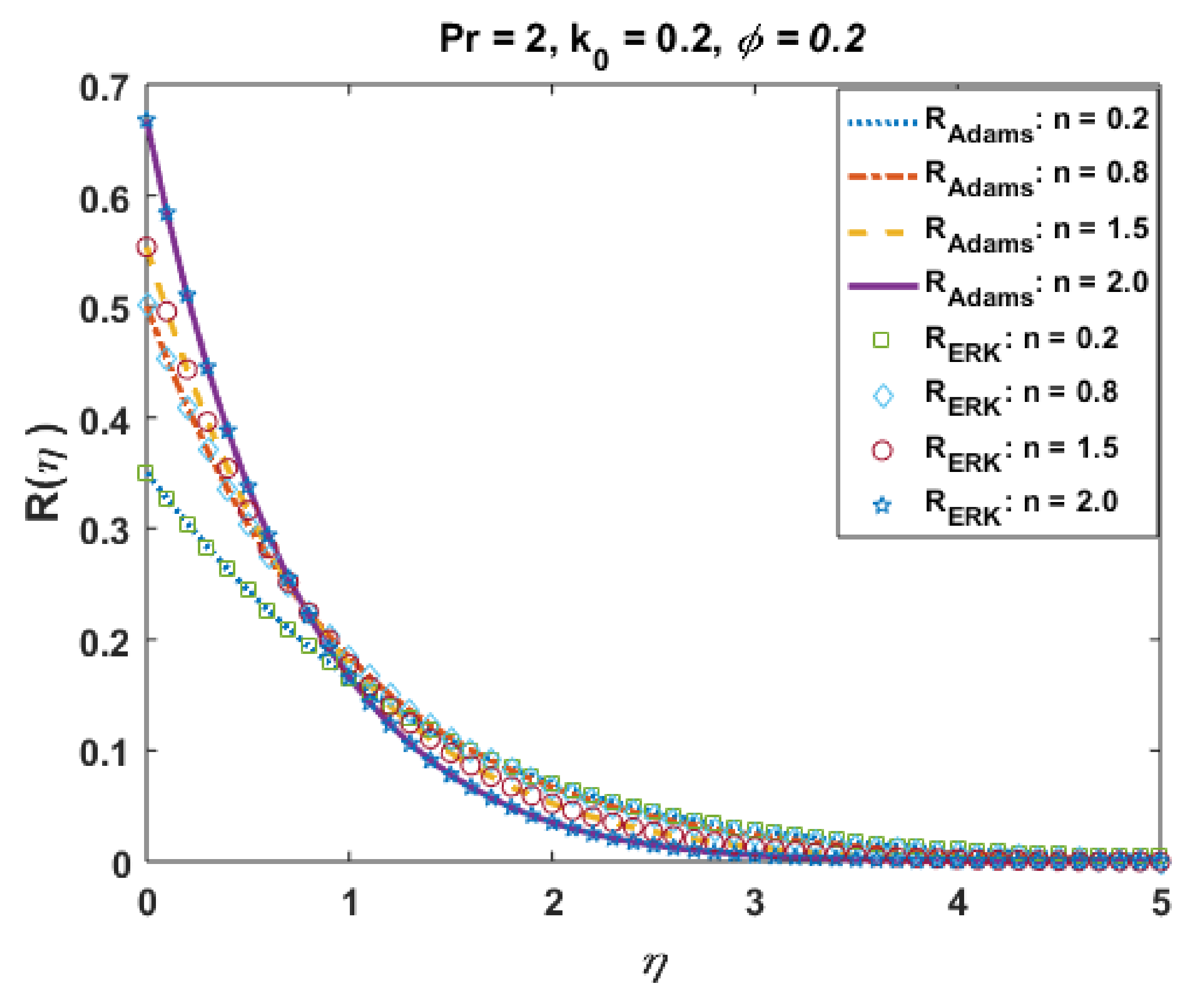 Coatings 11 00417 g019