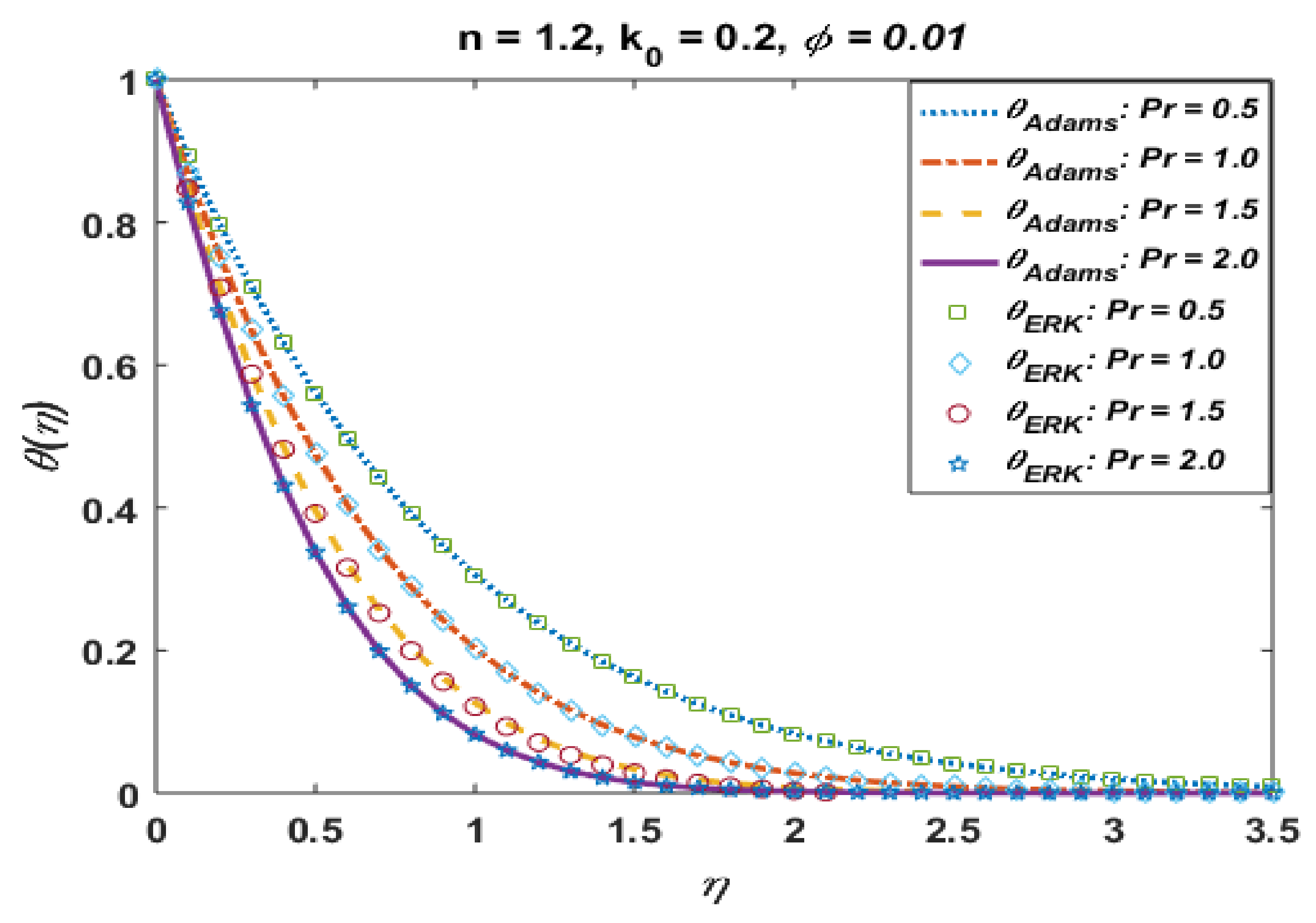 Coatings 11 00417 g021