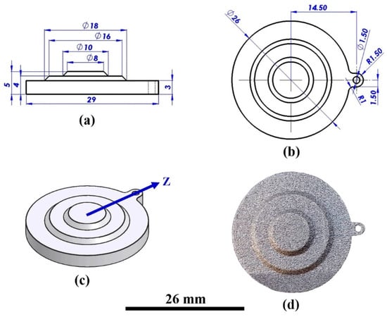 Coatings | Free Full-Text | Gold, Silver, and Electrum Electroless Plating  on Additively Manufactured Laser Powder-Bed Fusion AlSi10Mg Parts: A Review