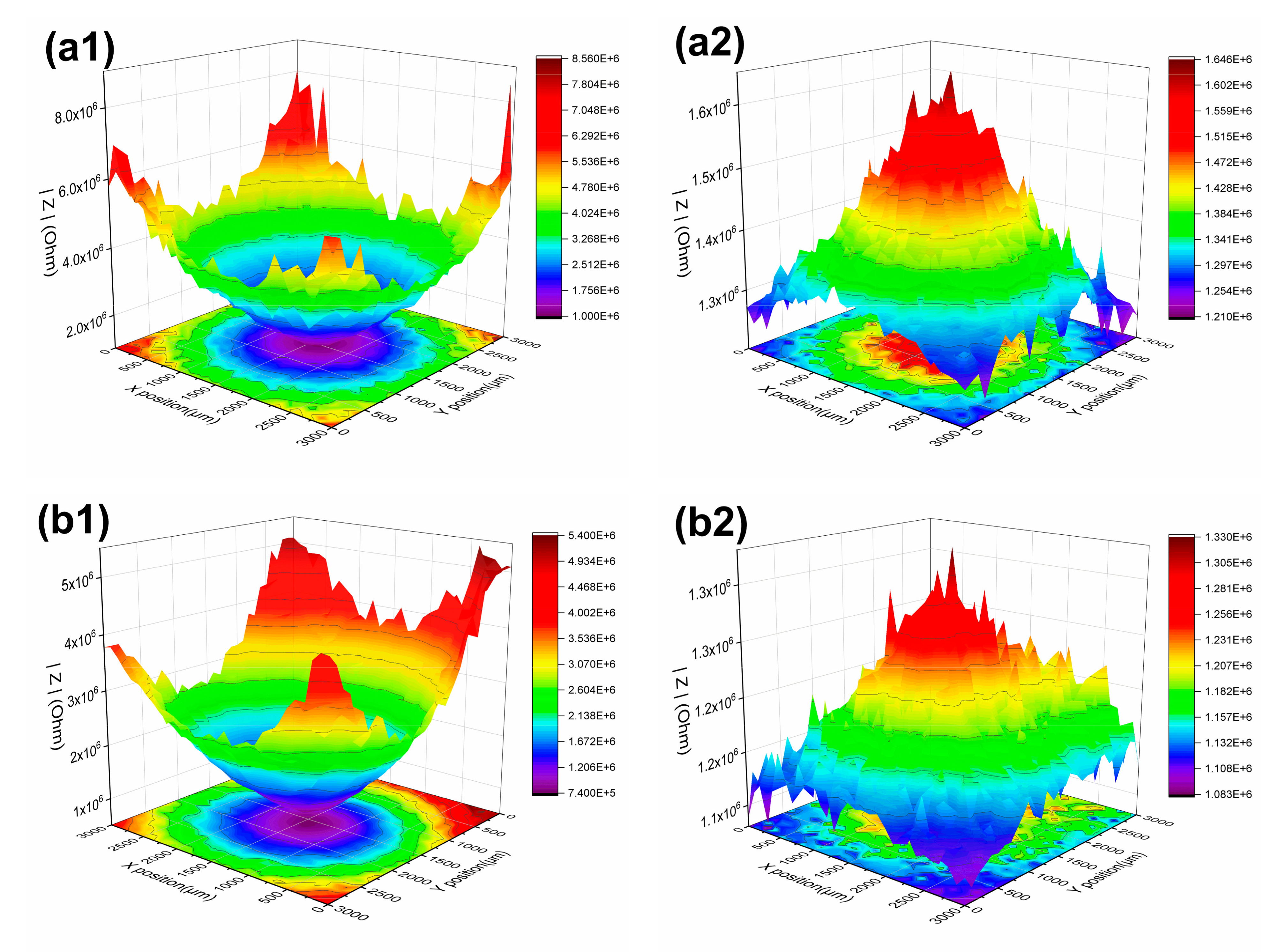 Coatings 11 00439 g008a