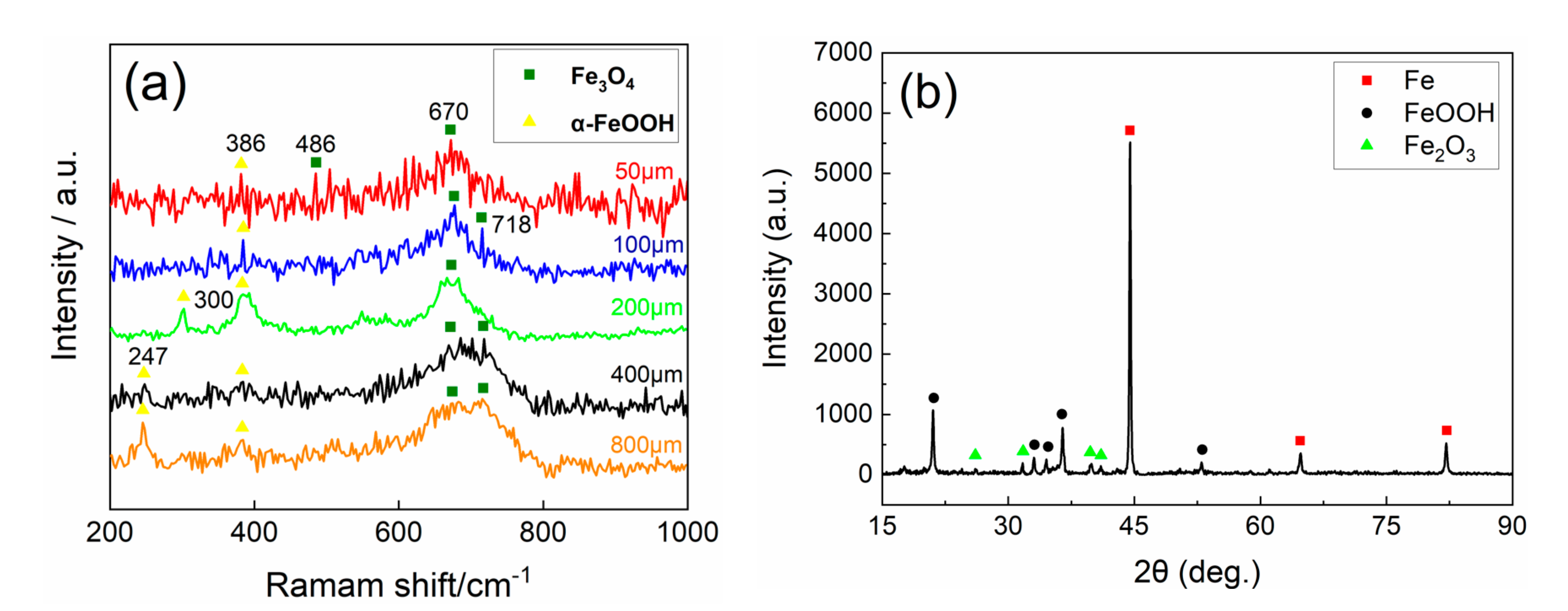 Coatings 11 00439 g017
