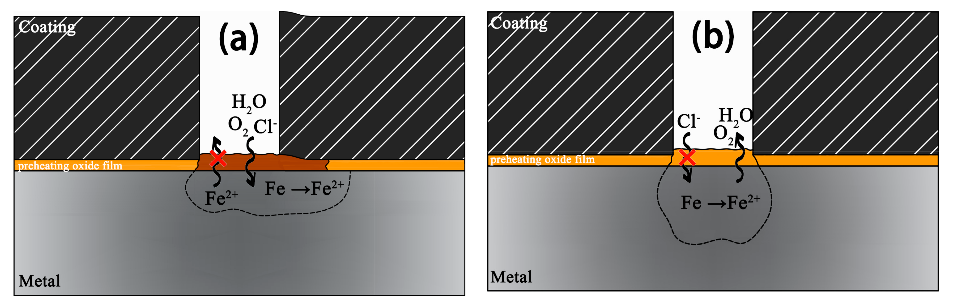 Coatings 11 00439 g018