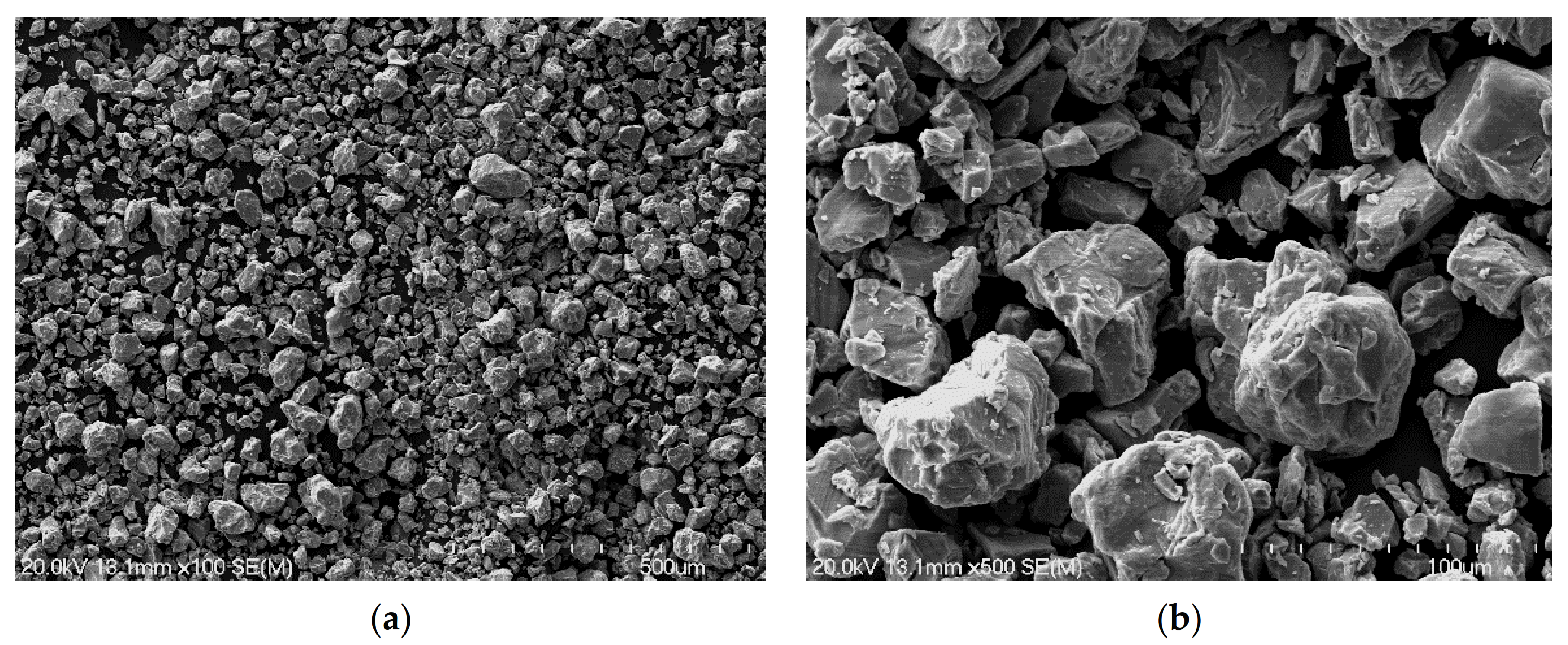 Coatings 11 00446 g001 Coatings 11 00446 g001