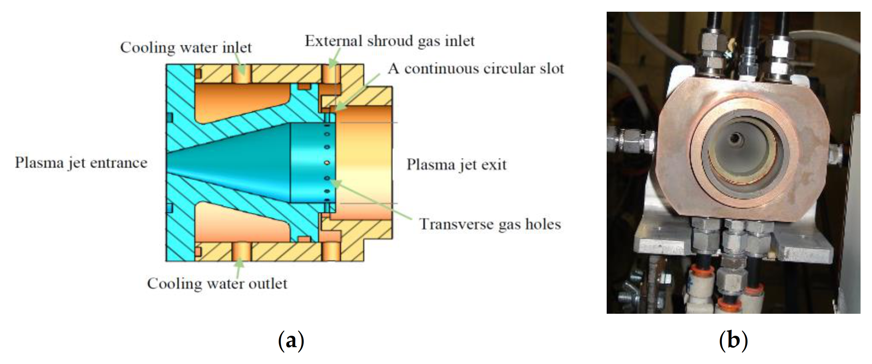 Coatings 11 00446 g002 Coatings 11 00446 g002