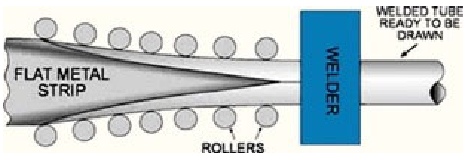 https://www.mdpi.com/coatings/coatings-11-00448/article_deploy/html/images/coatings-11-00448-g001.png