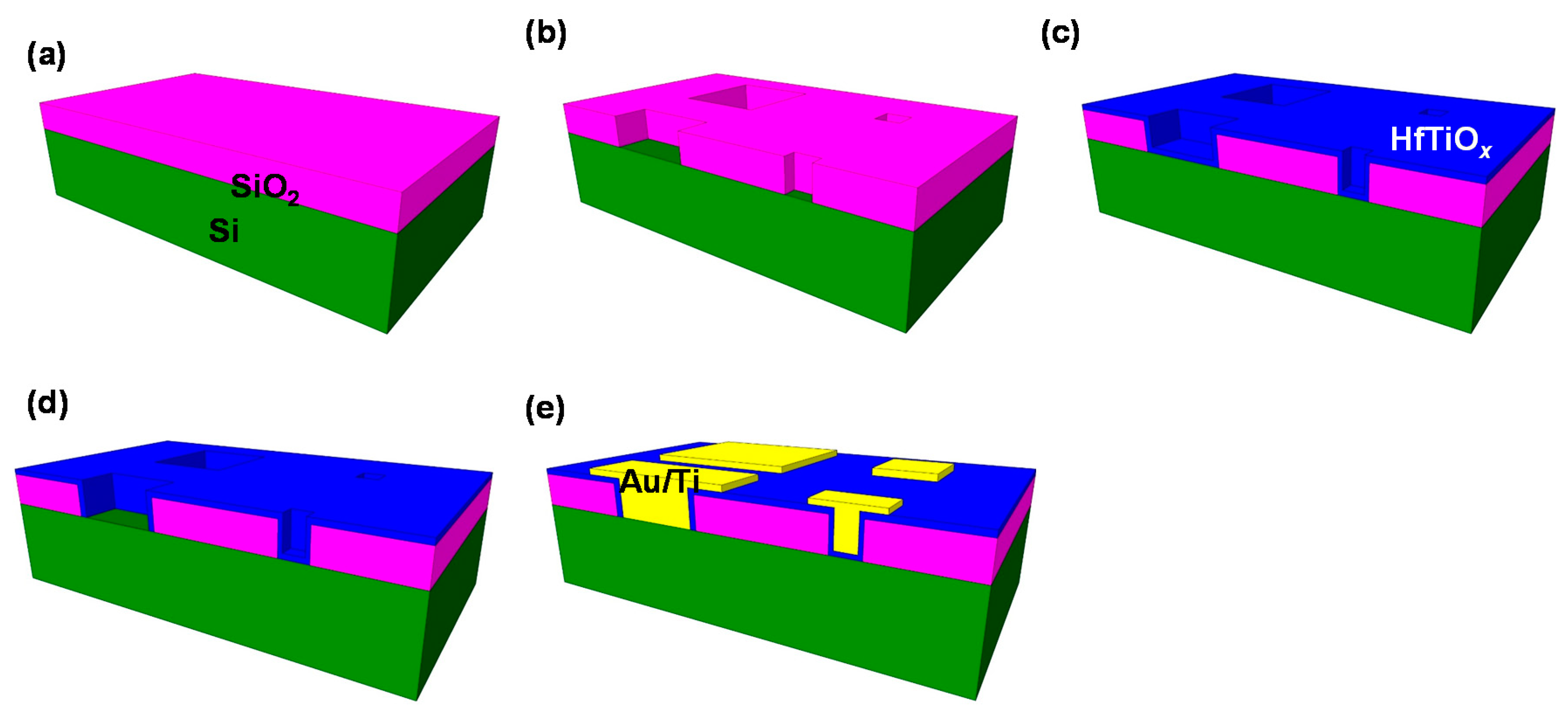 Coatings 11 00451 g001