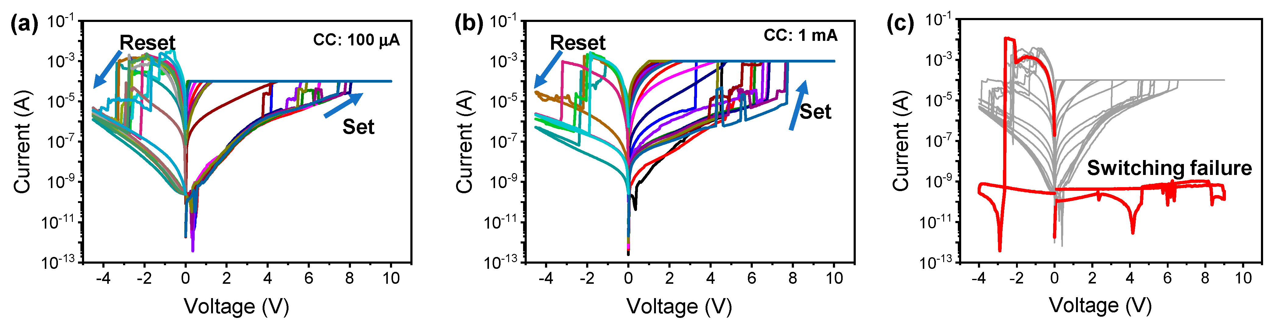 Coatings 11 00451 g002