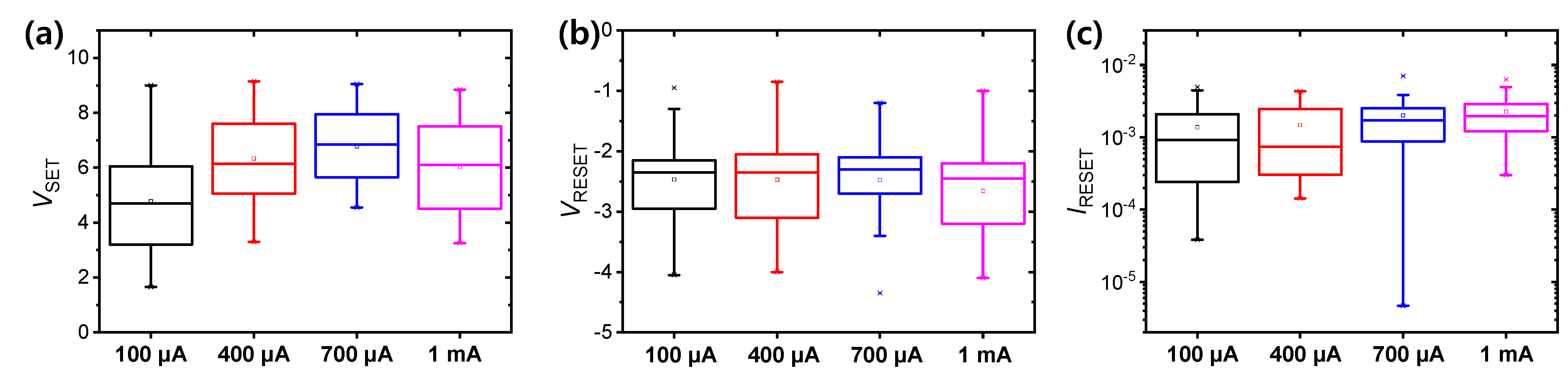 Coatings 11 00451 g003