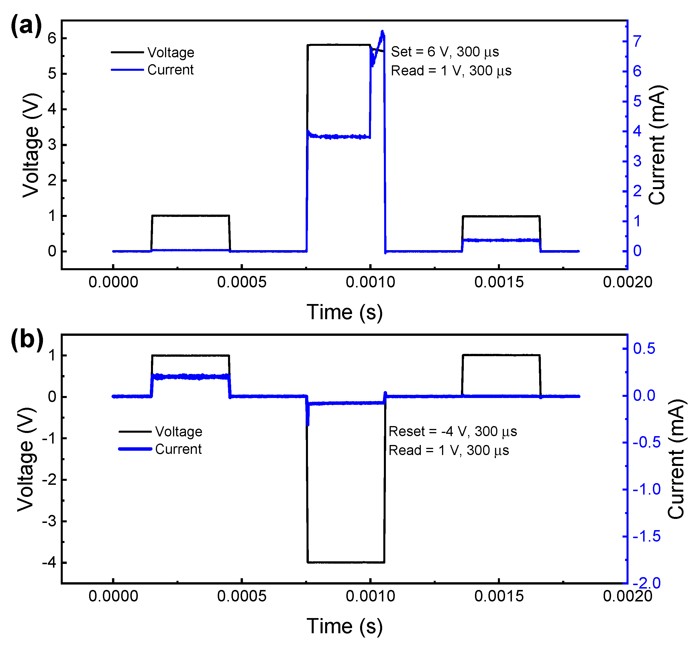Coatings 11 00451 g005
