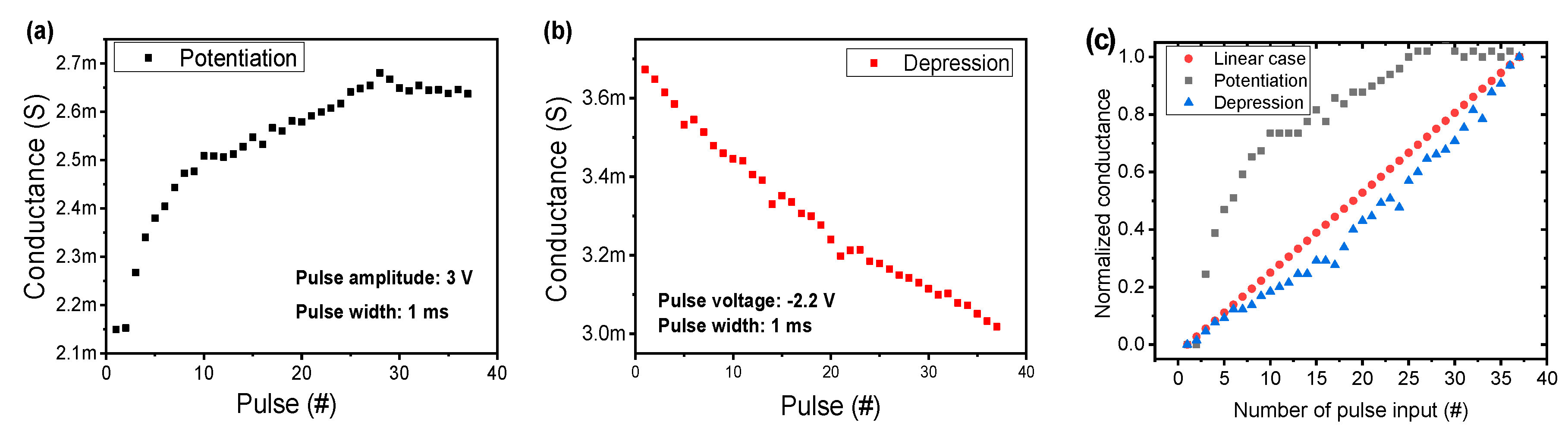 Coatings 11 00451 g006