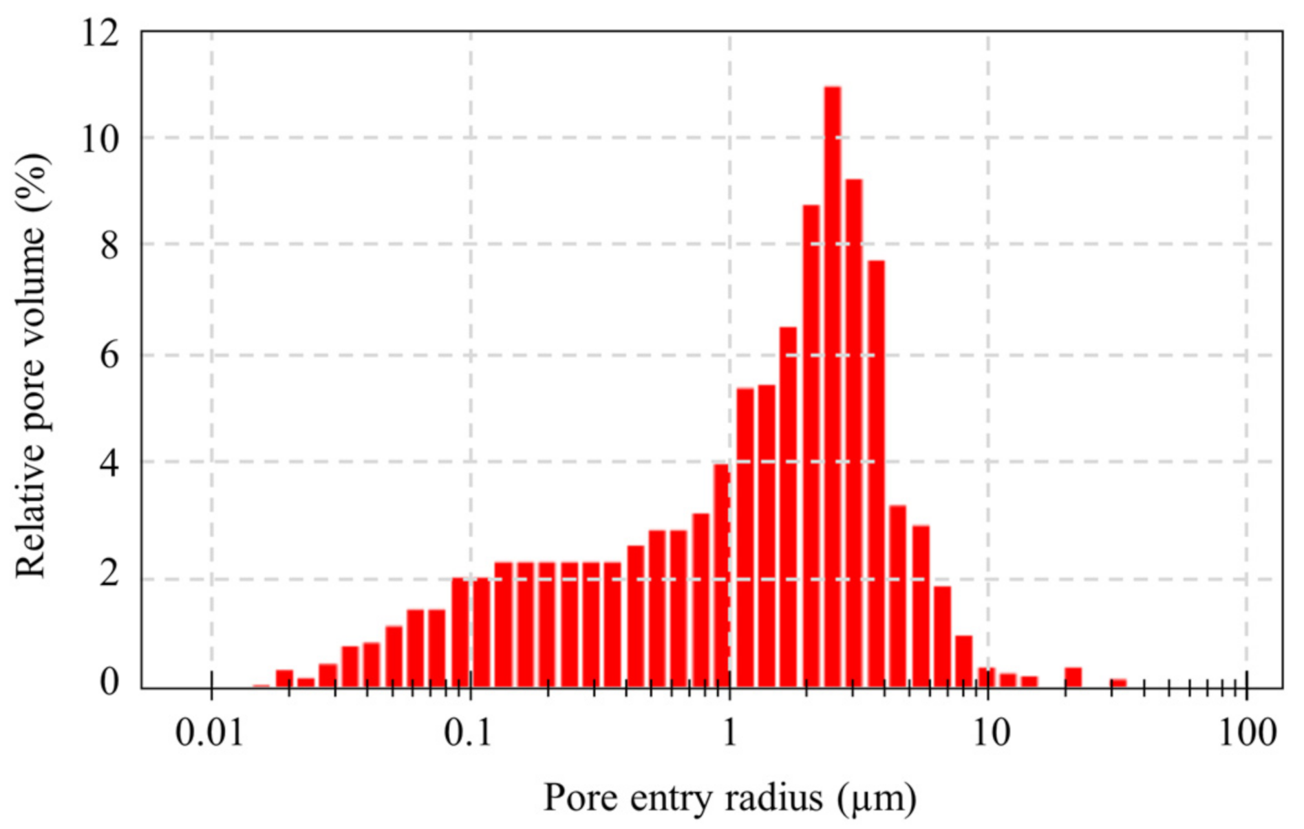 Coatings 11 00452 g001
