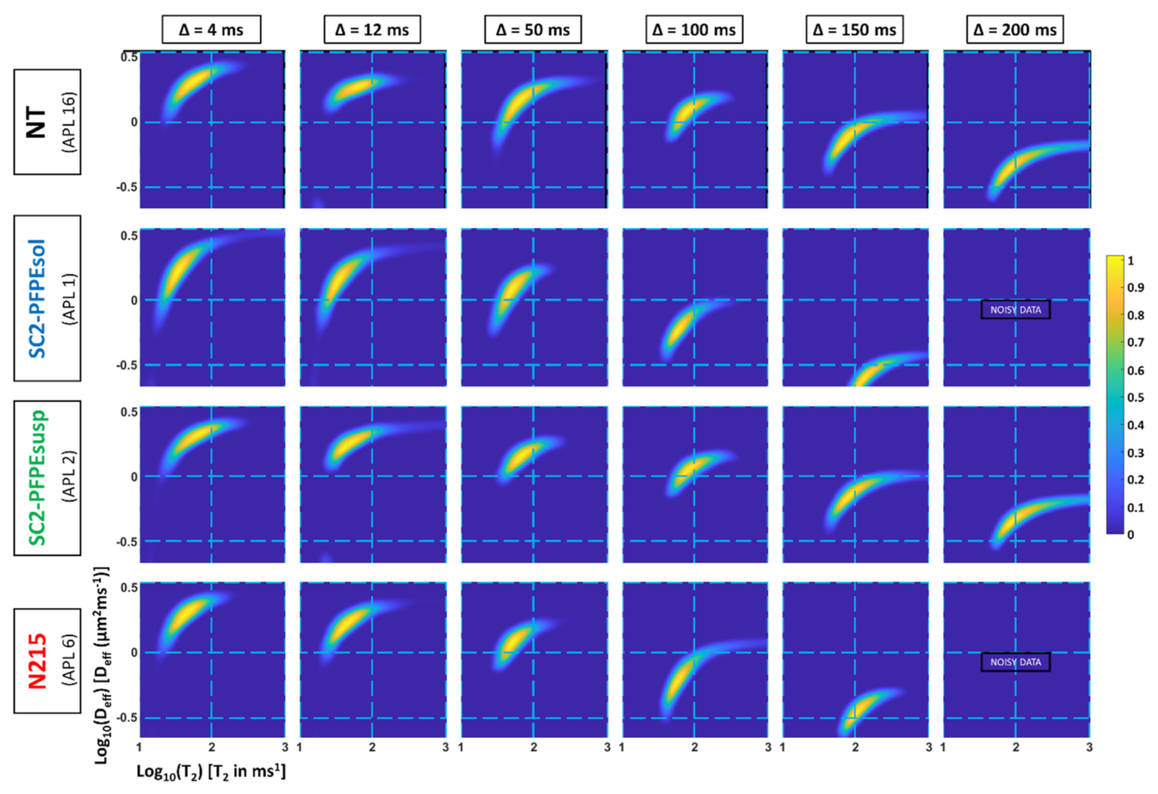 Coatings 11 00452 g010