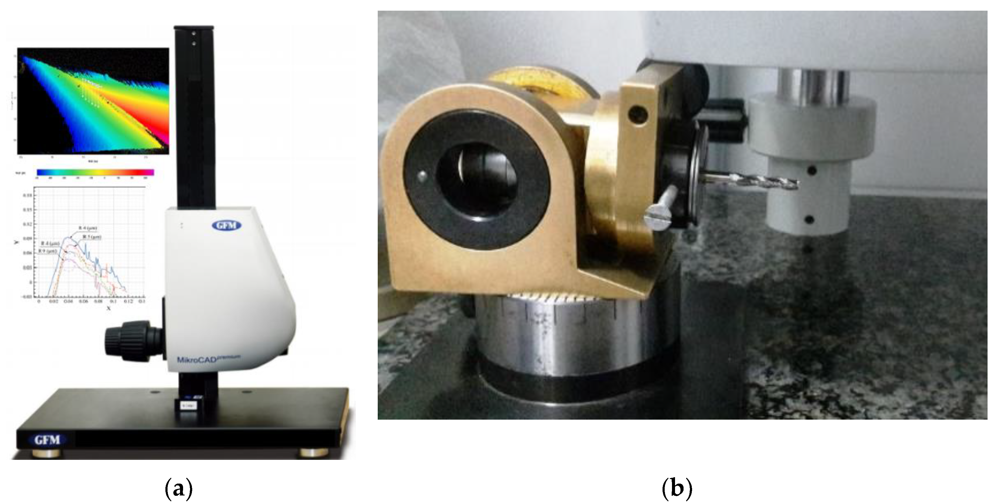 Coatings 11 00465 g003