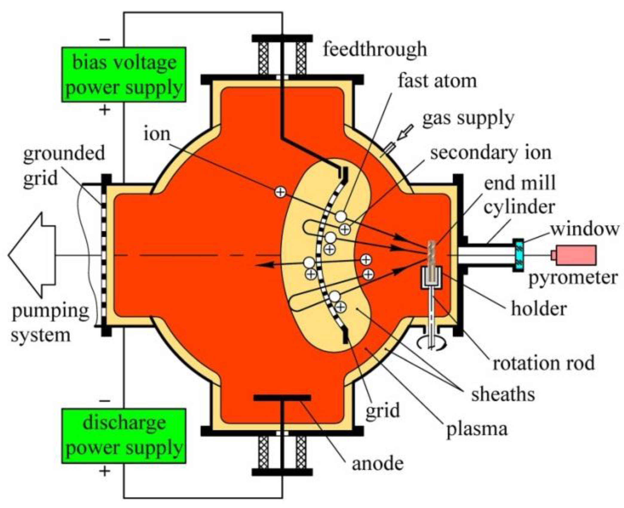 Coatings 11 00465 g006