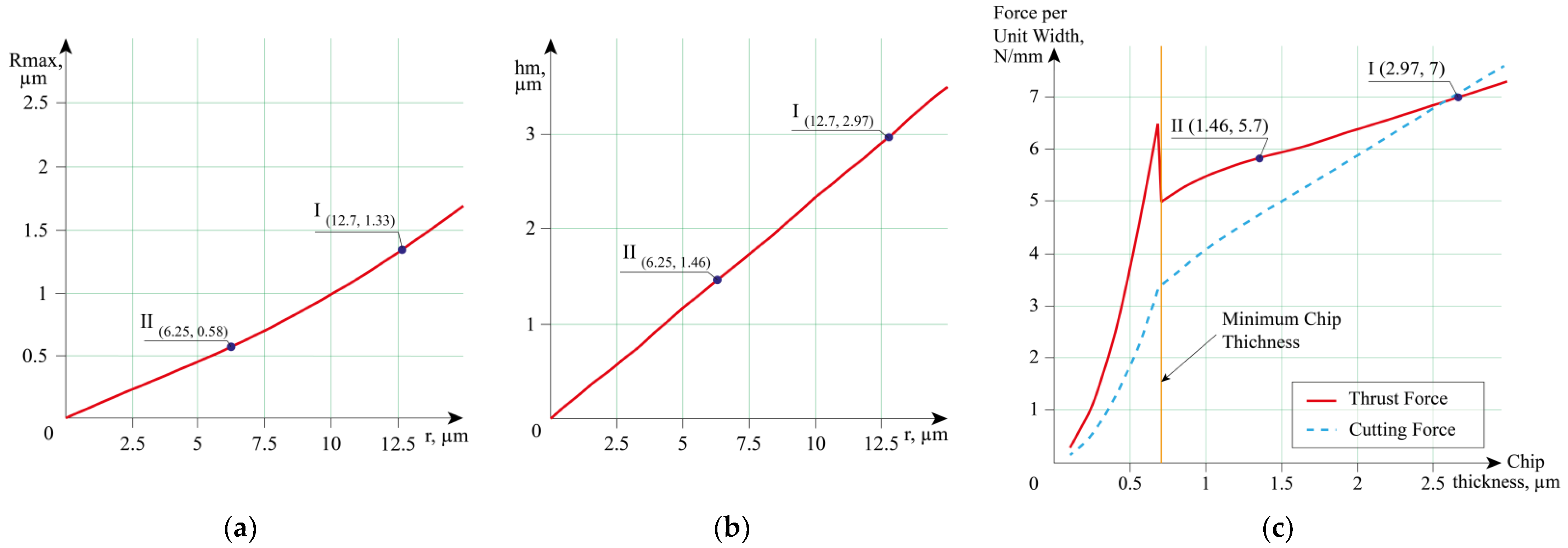 Coatings 11 00465 g016
