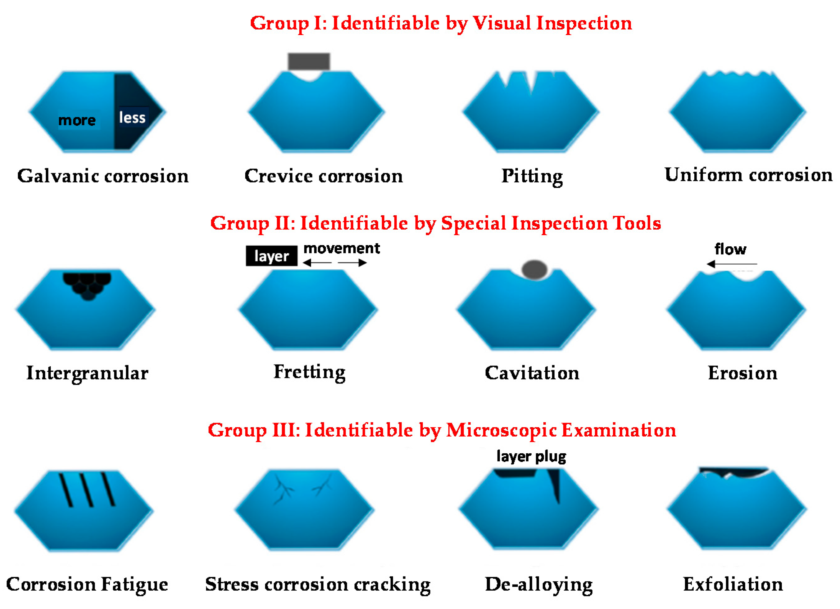 Coatings 11 00487 g007
