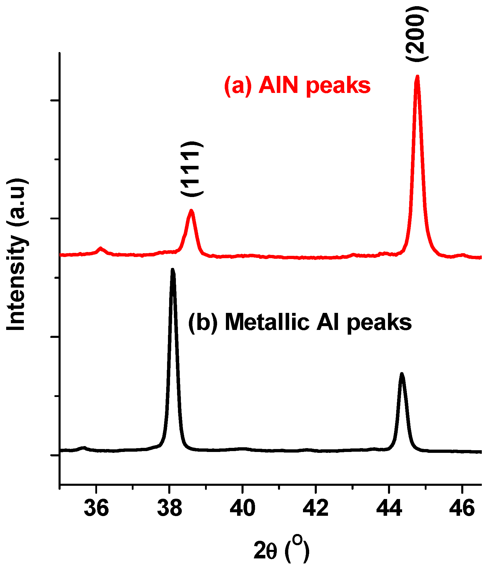 Coatings 11 00500 g007