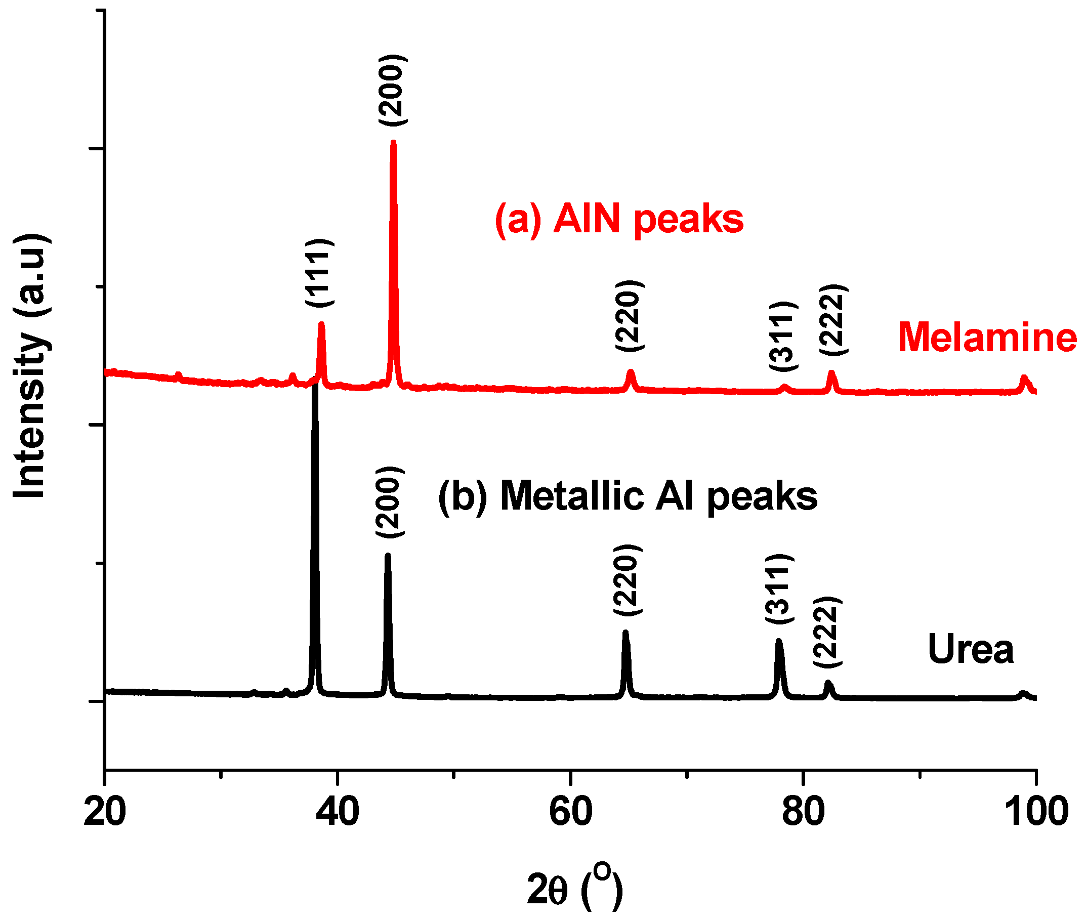 Coatings 11 00500 g010