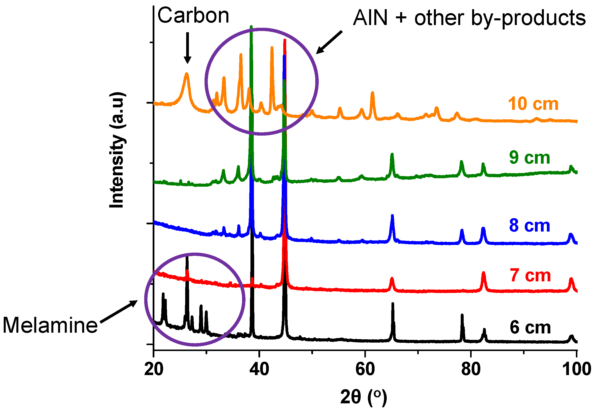Coatings 11 00500 g012