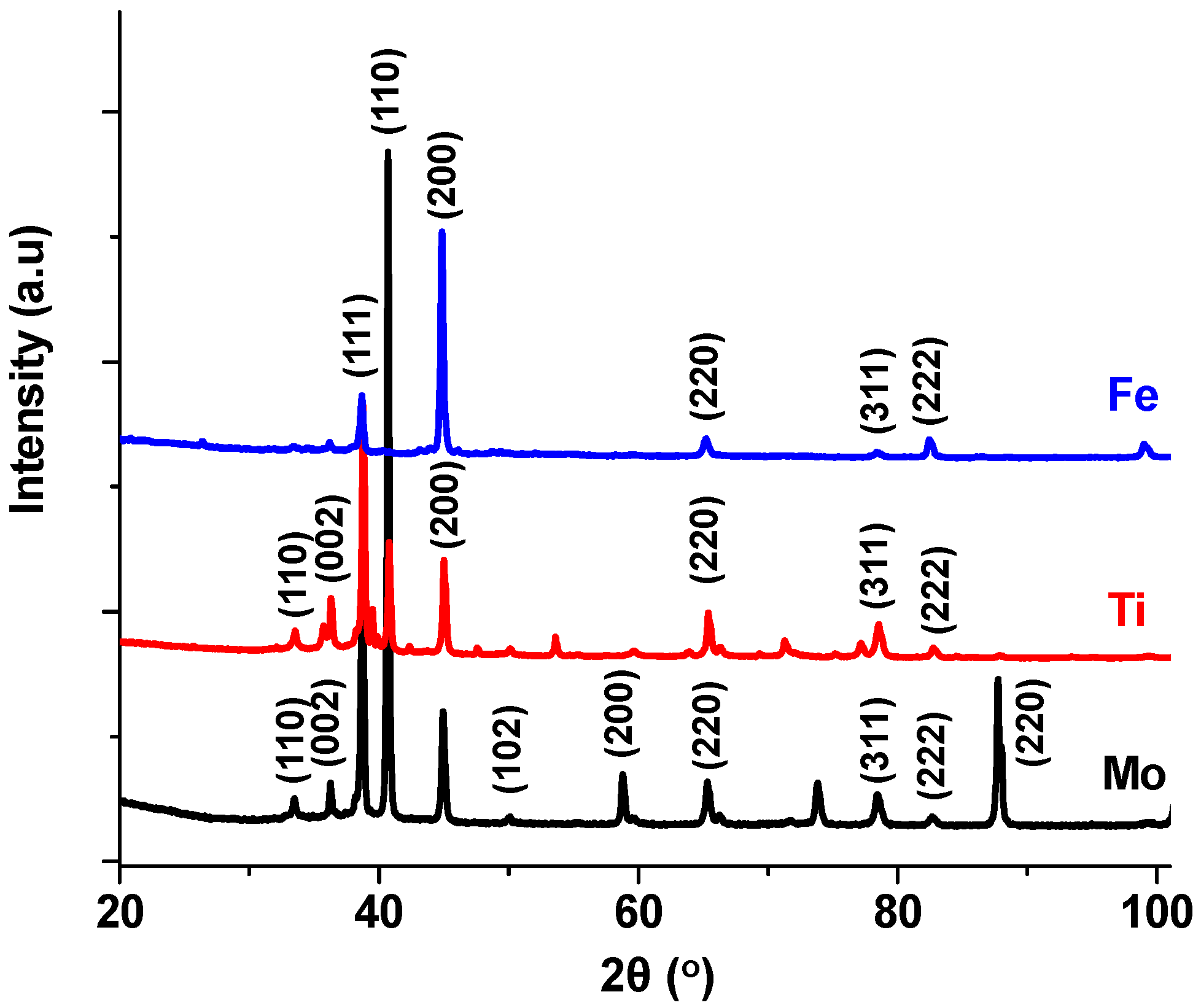 Coatings 11 00500 g014