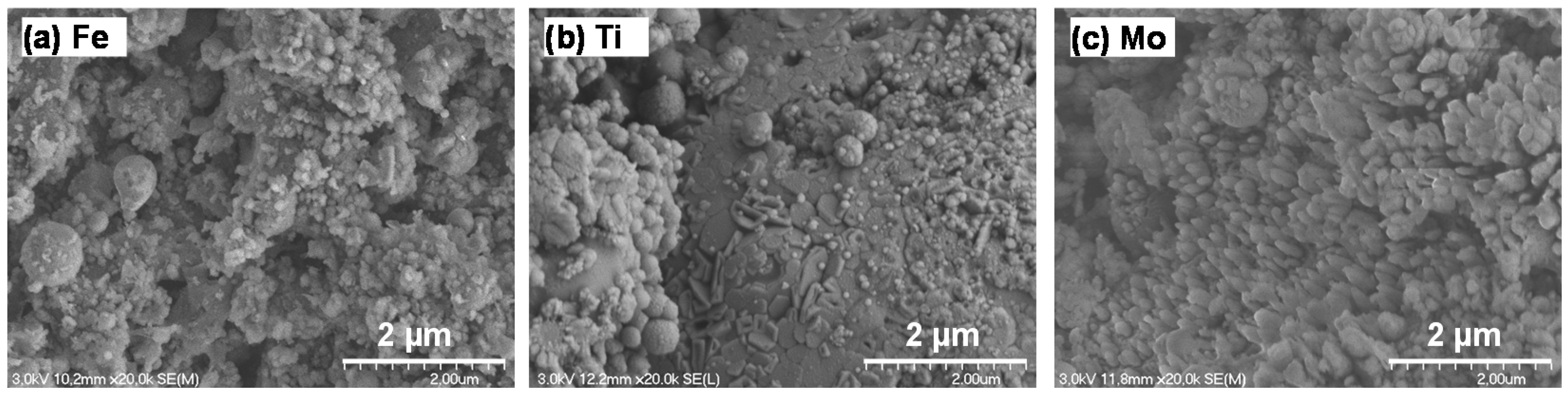 Coatings 11 00500 g015