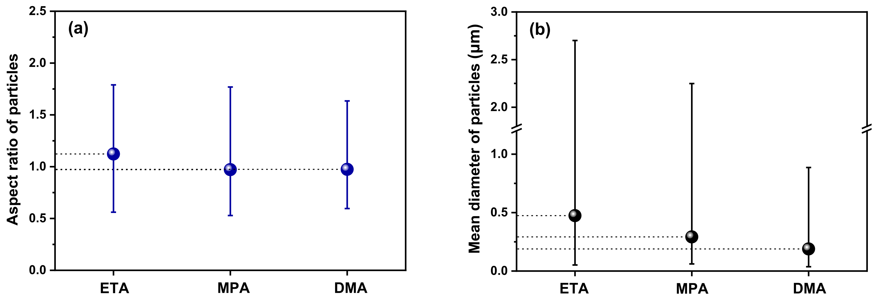 Coatings 11 00514 g006