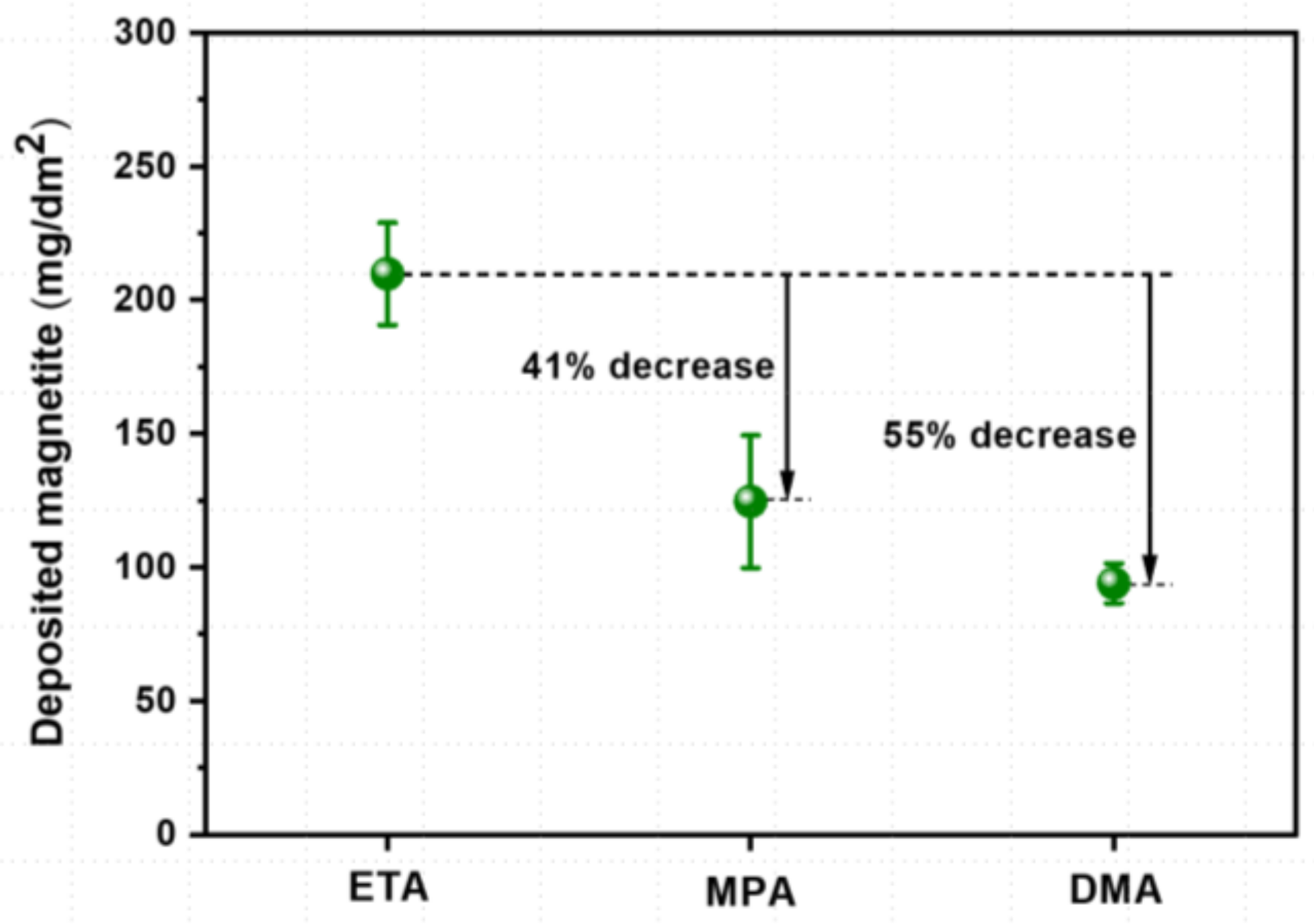 Coatings 11 00514 g013