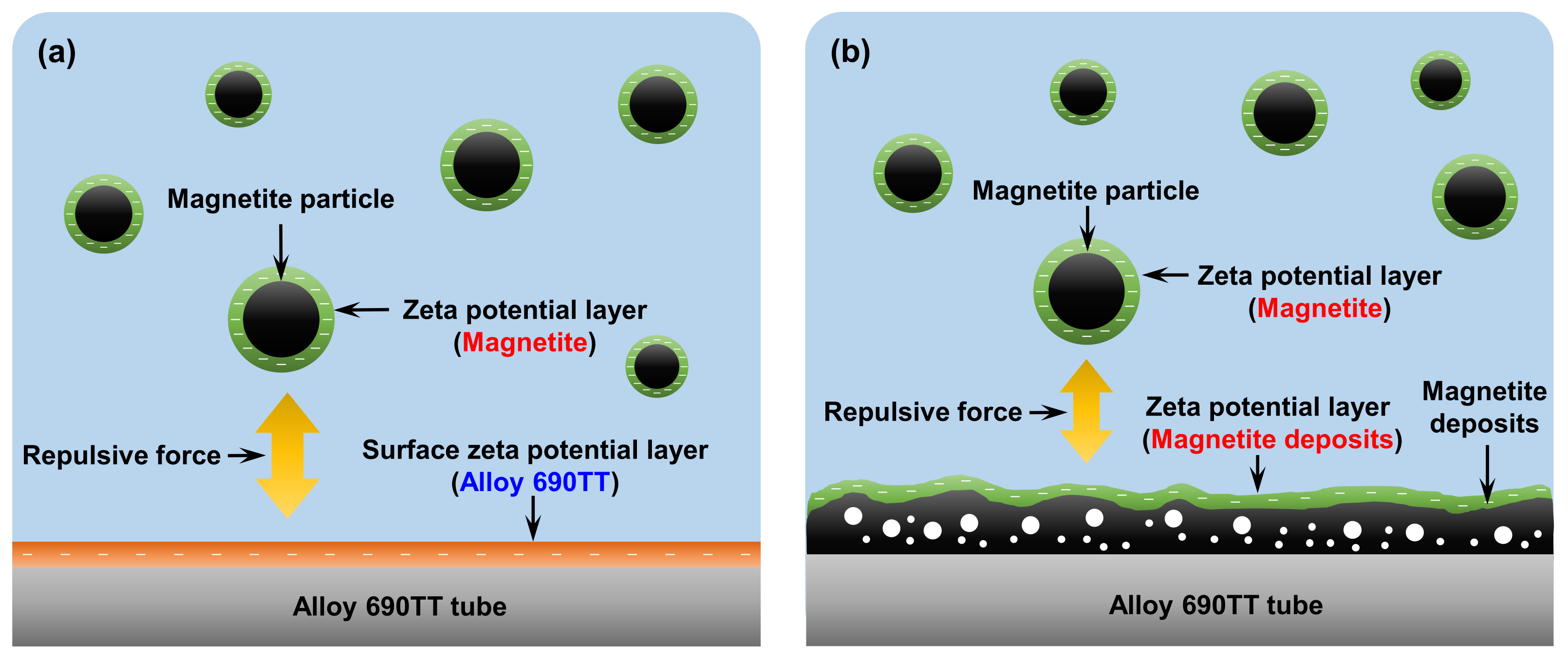 Coatings 11 00514 g015