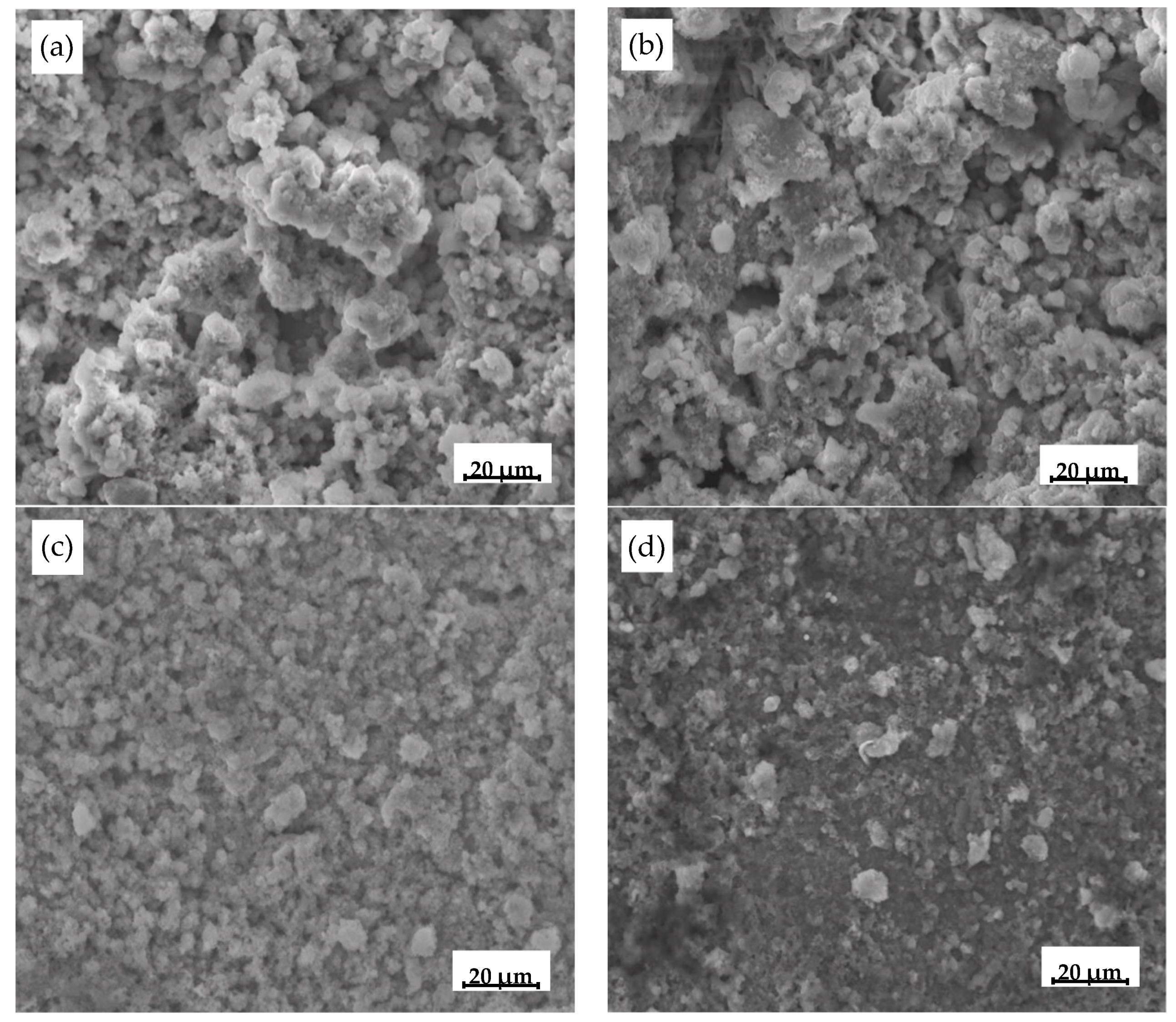 Coatings 11 00517 g005 Coatings 11 00517 g005