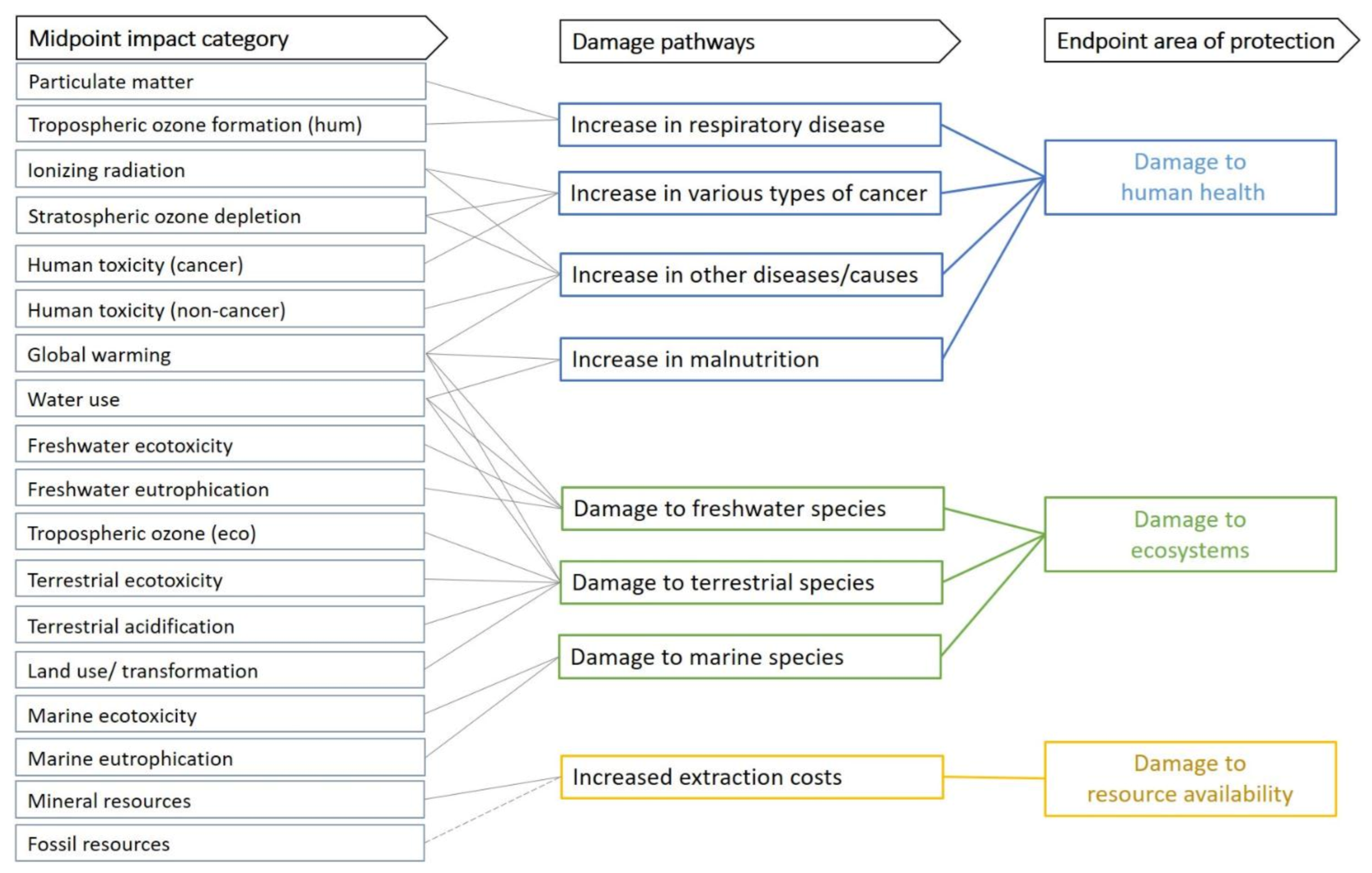 Coatings 11 00525 g004