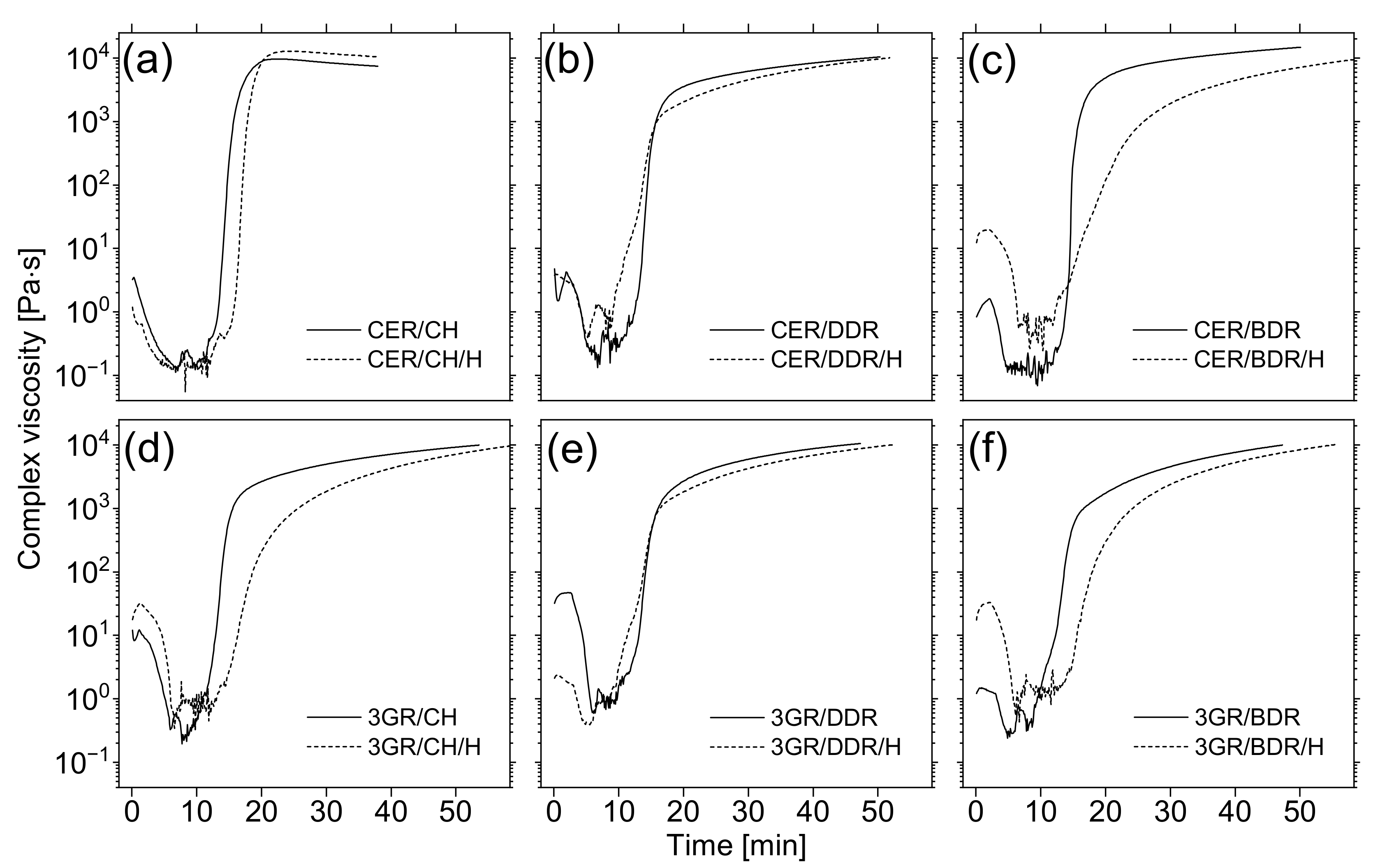 Coatings 11 00531 g004