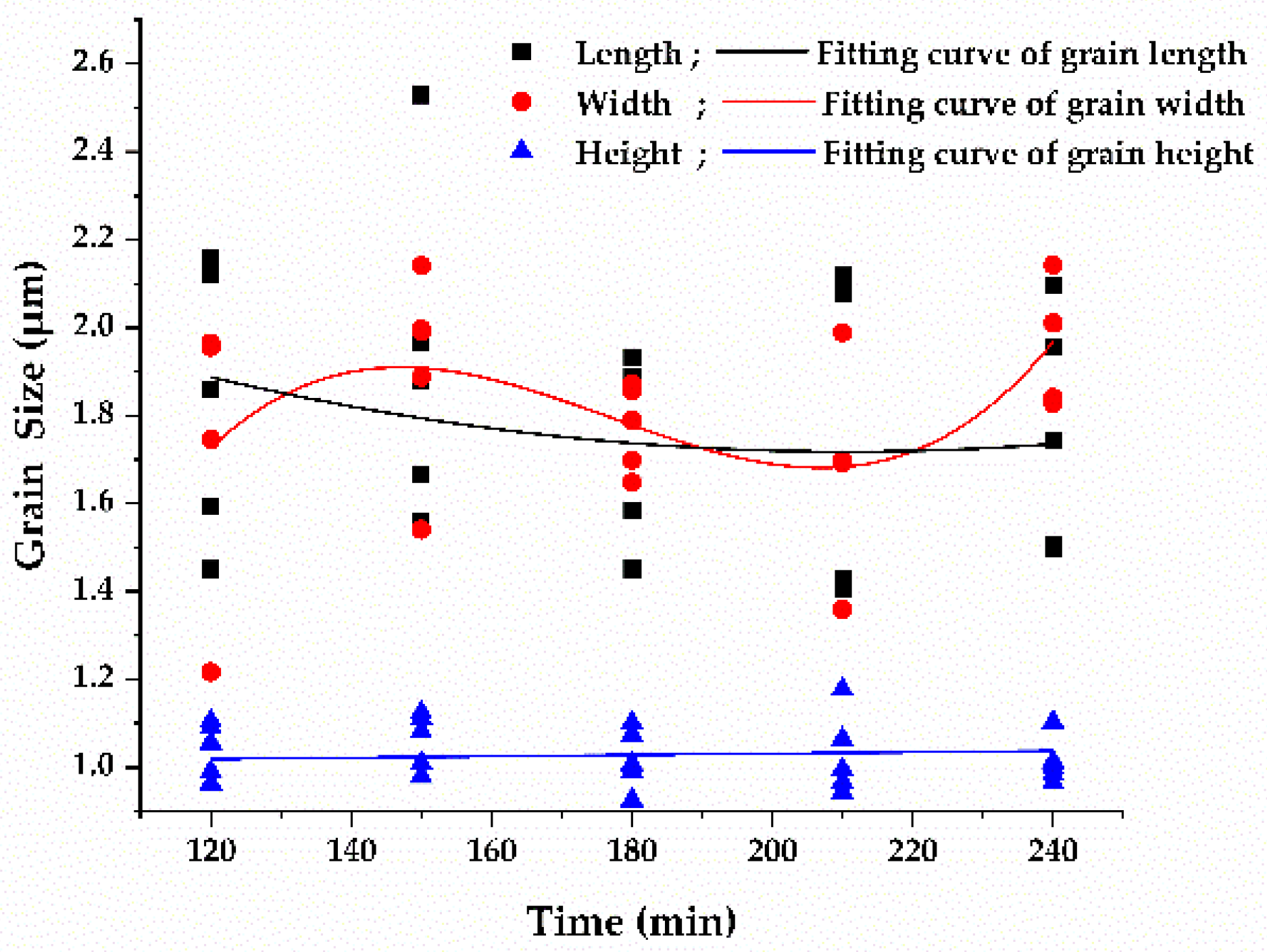 Coatings 11 00540 g003