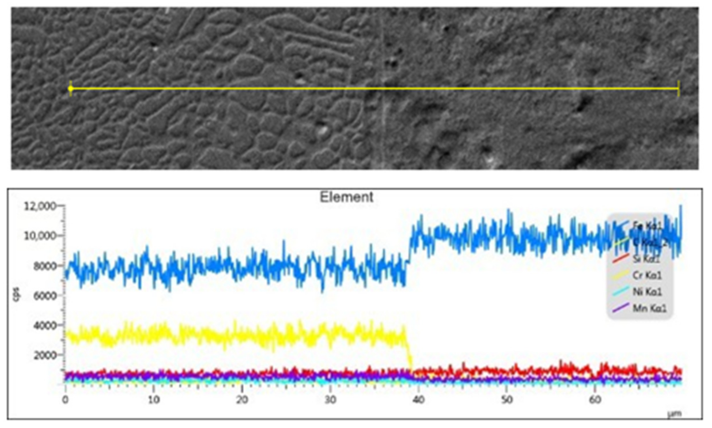 Coatings 11 00552 g005