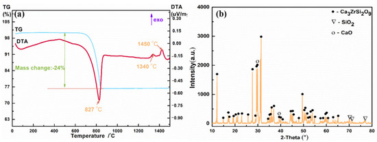 3 Year - Graph-Flash Graphene Ceramic Coating