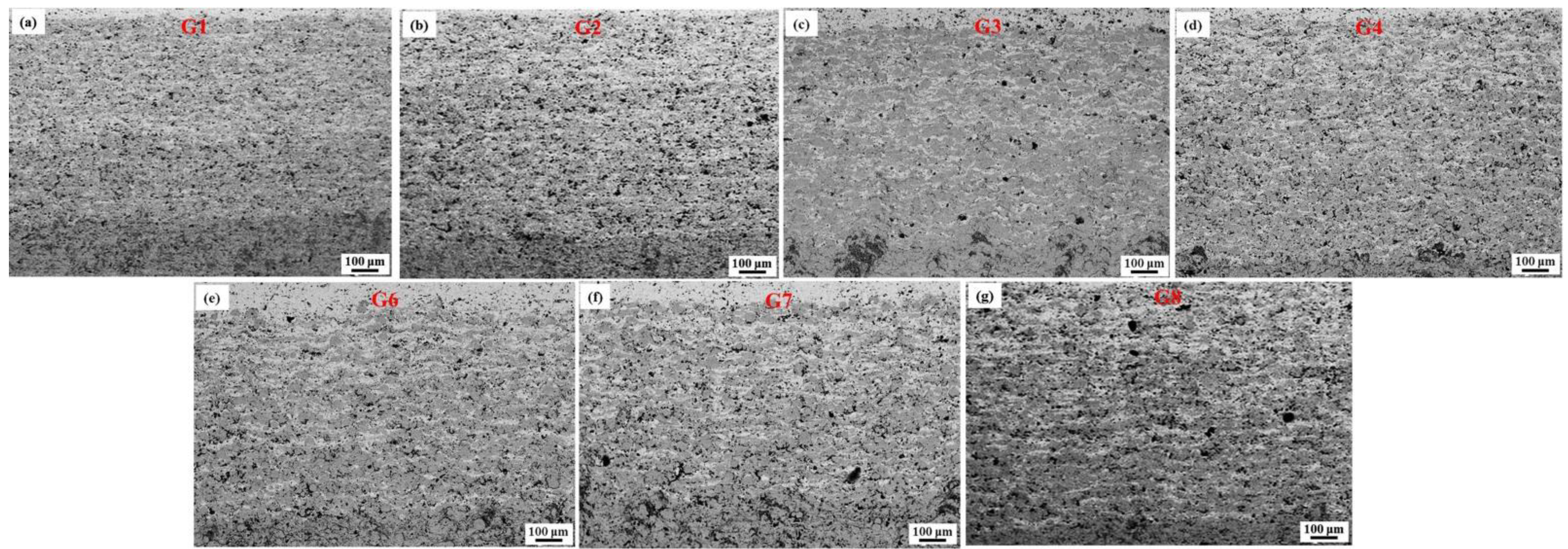 Coatings 11 00600 g003 Coatings 11 00600 g003
