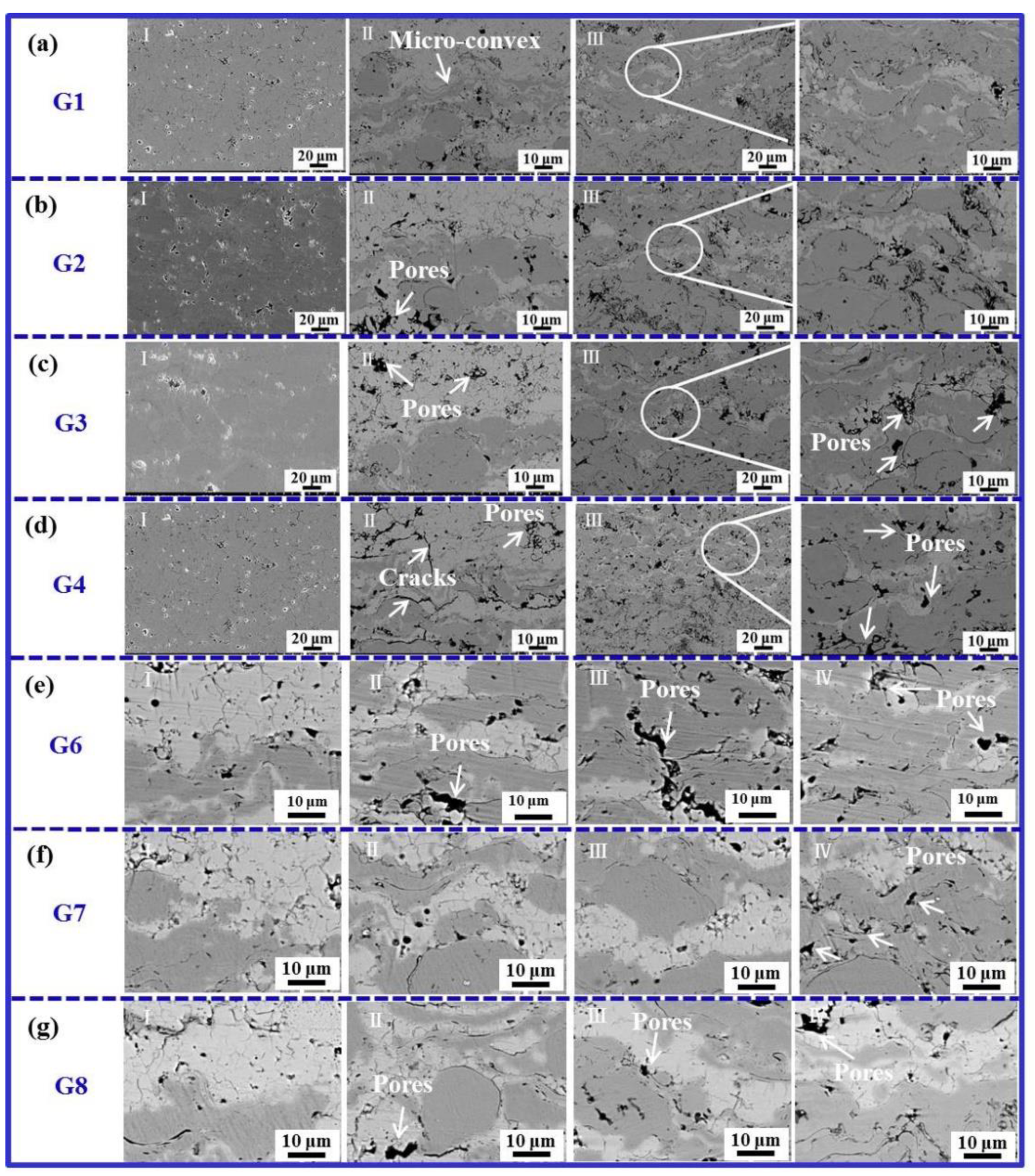 Coatings 11 00600 g006 Coatings 11 00600 g006
