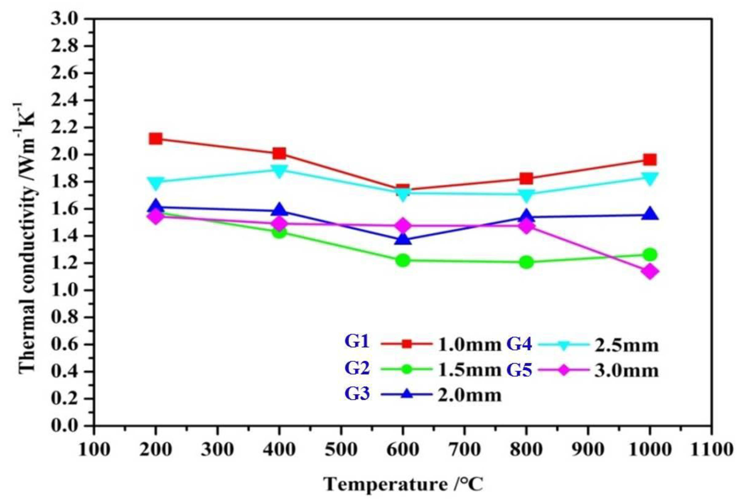 Coatings 11 00600 g007 Coatings 11 00600 g007