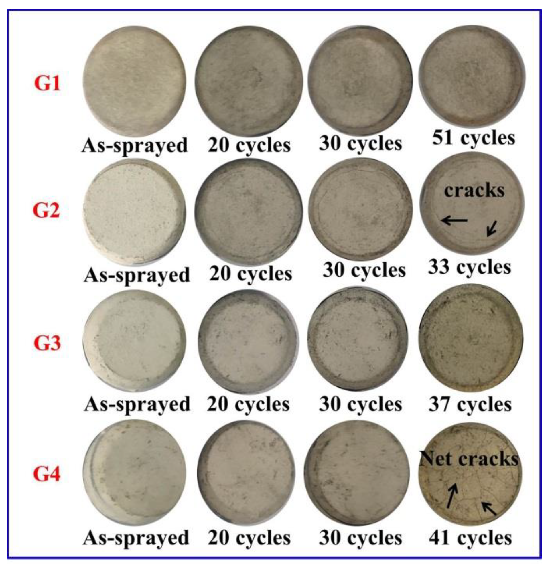 Coatings 11 00600 g008 Coatings 11 00600 g008