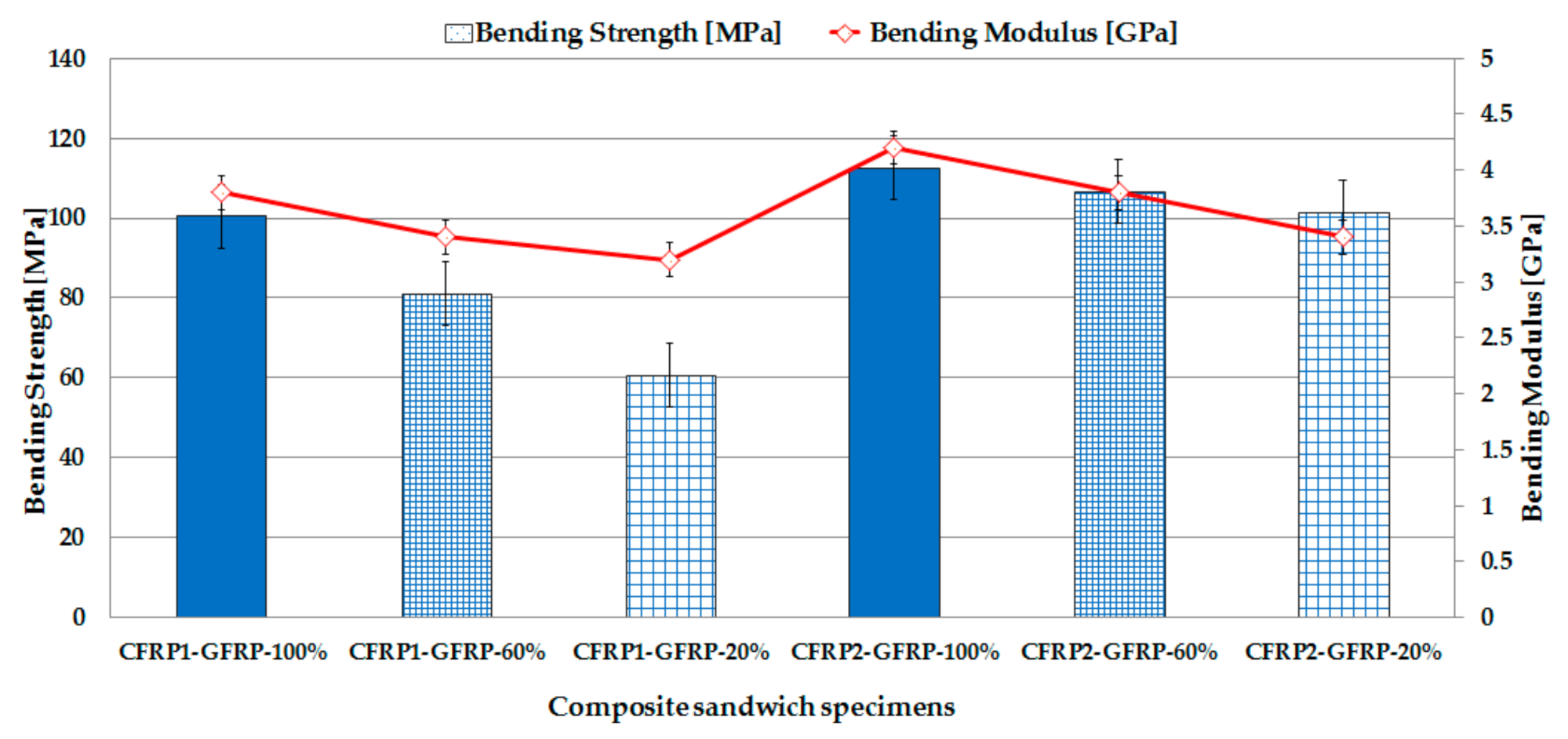 Coatings 11 00601 g006