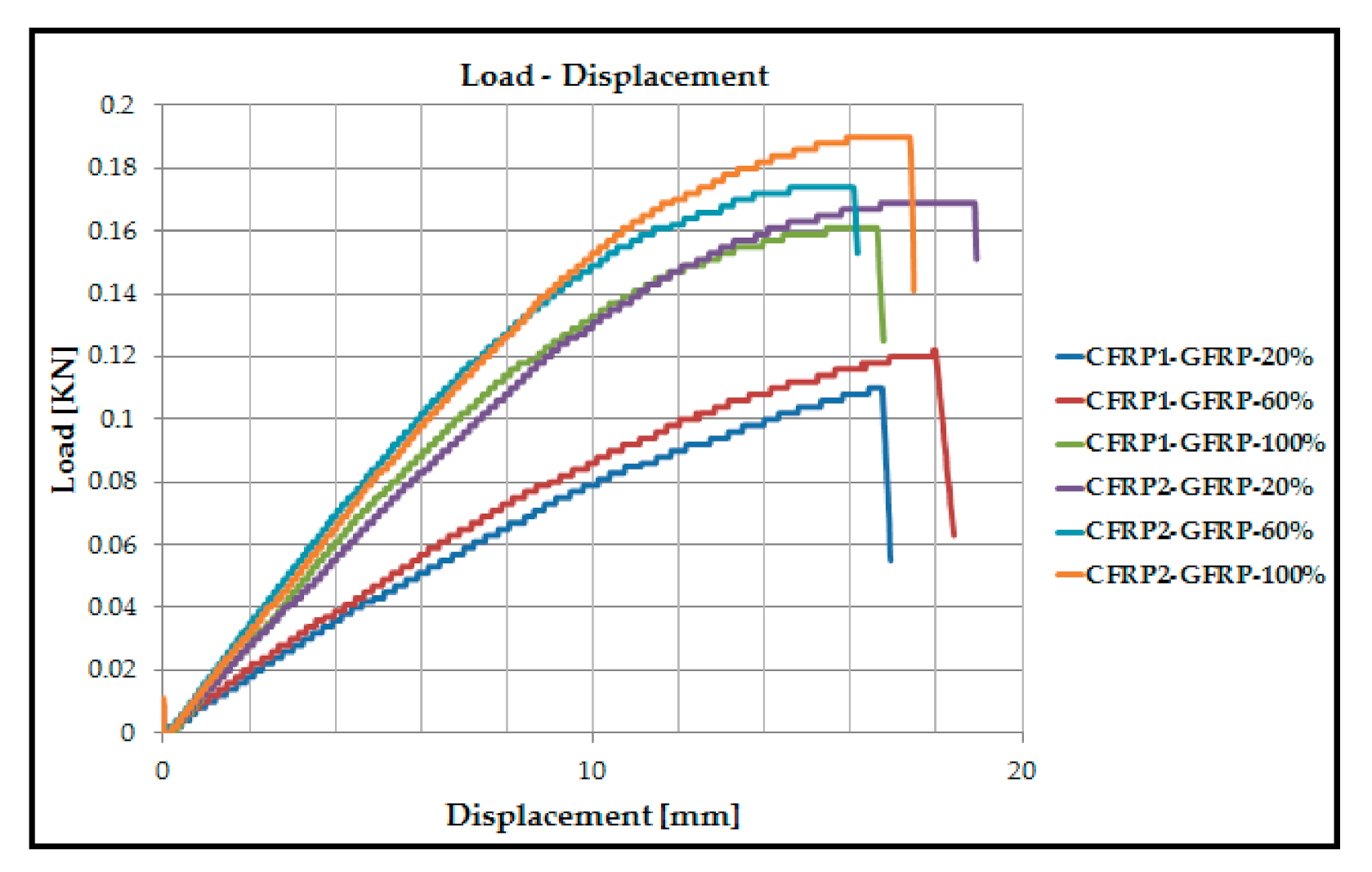 Coatings 11 00601 g007