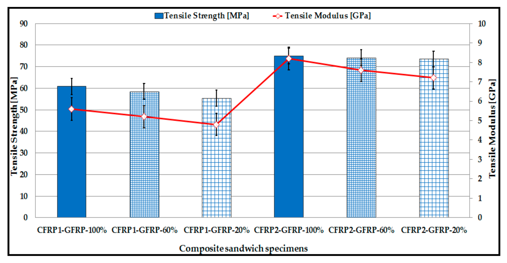 Coatings 11 00601 g008