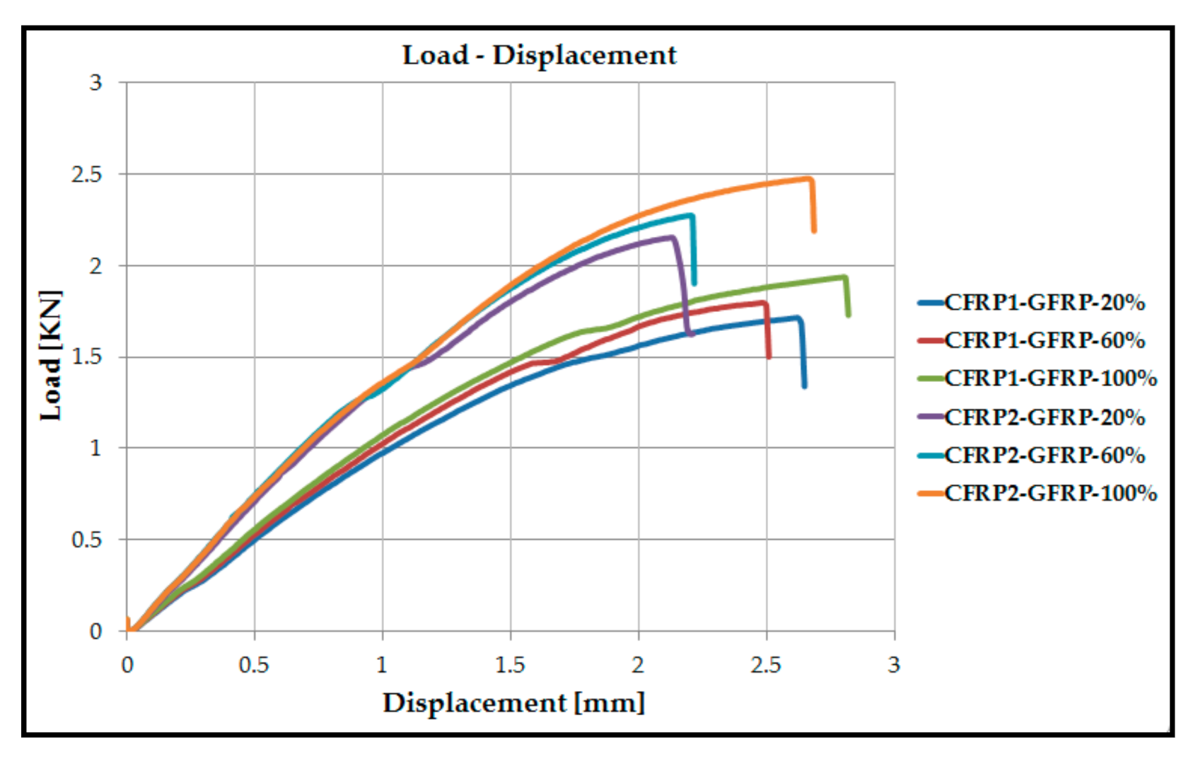 Coatings 11 00601 g009