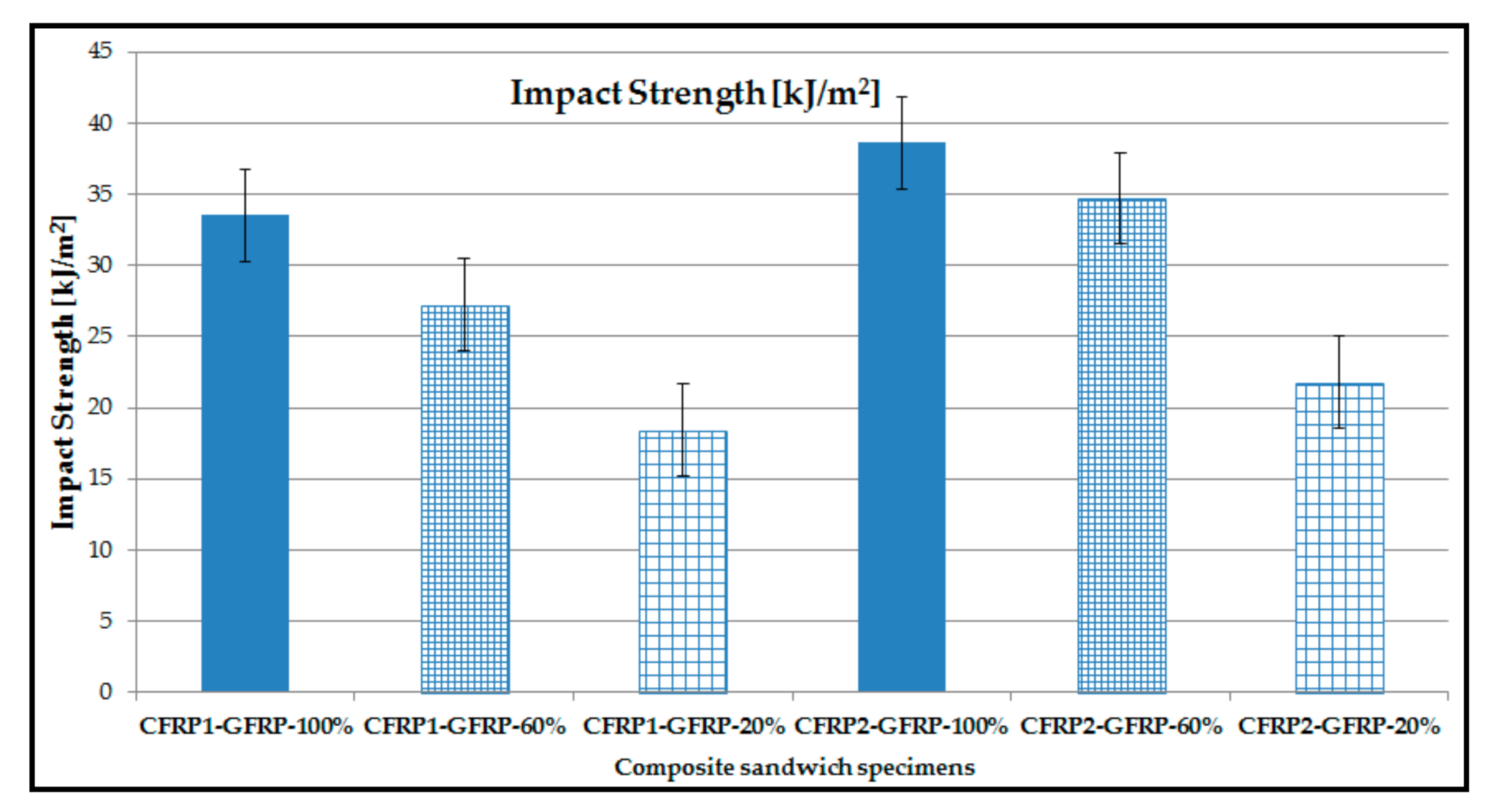 Coatings 11 00601 g011