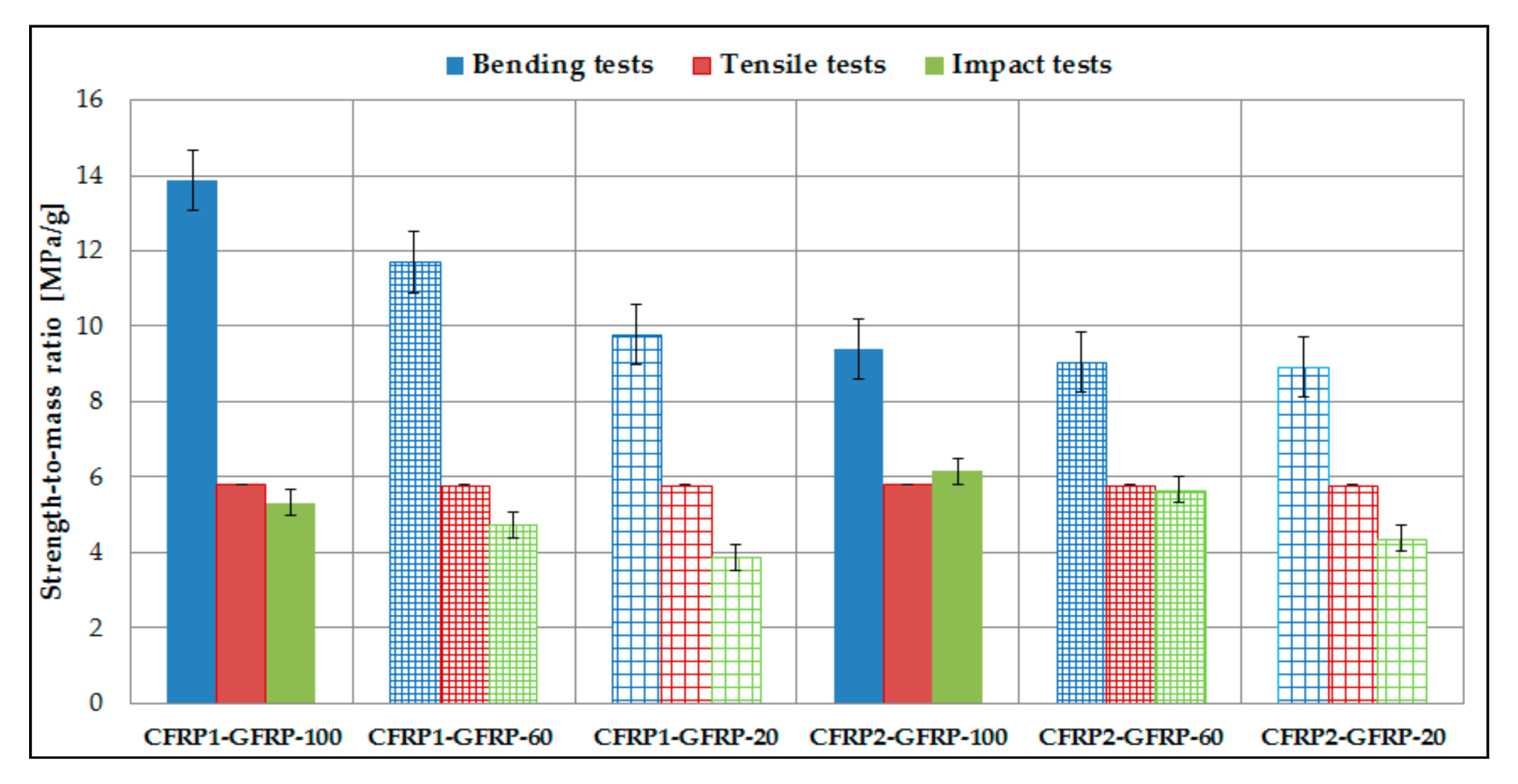 Coatings 11 00601 g012