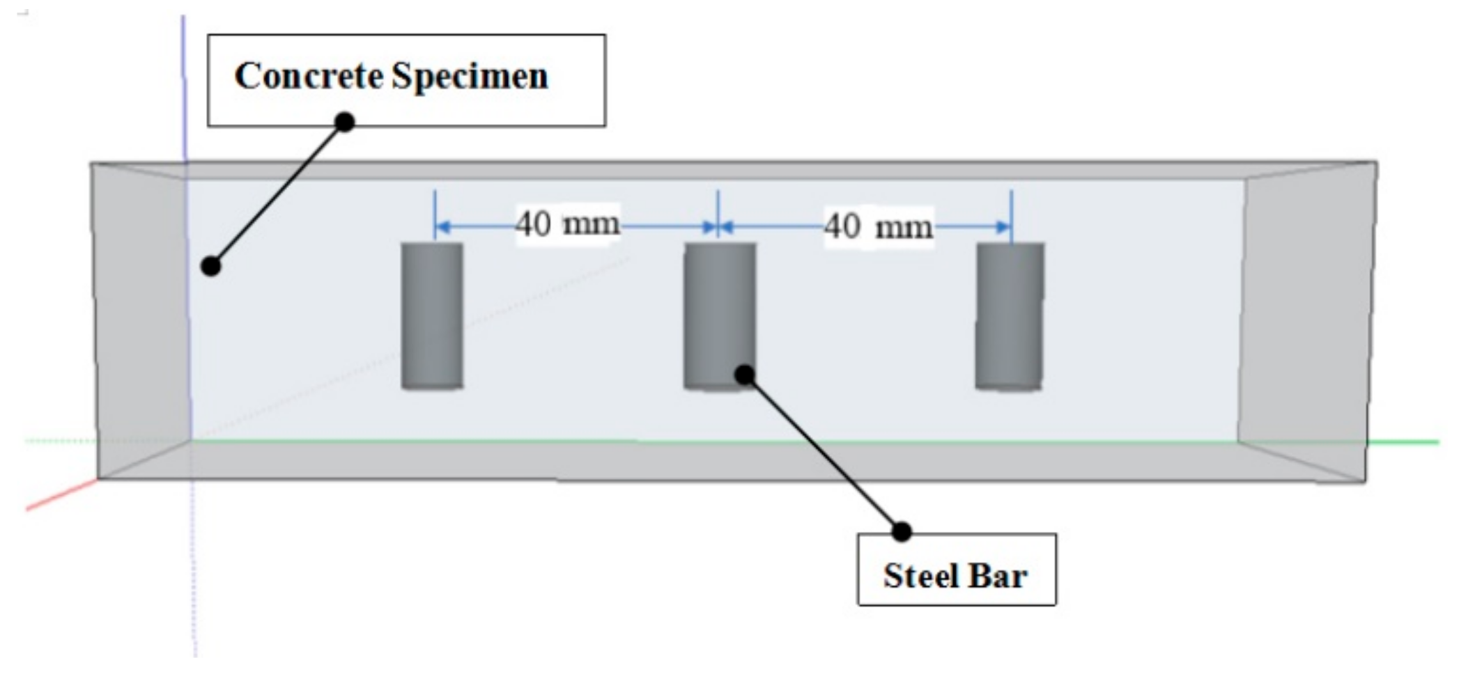 Coatings 11 00606 g001