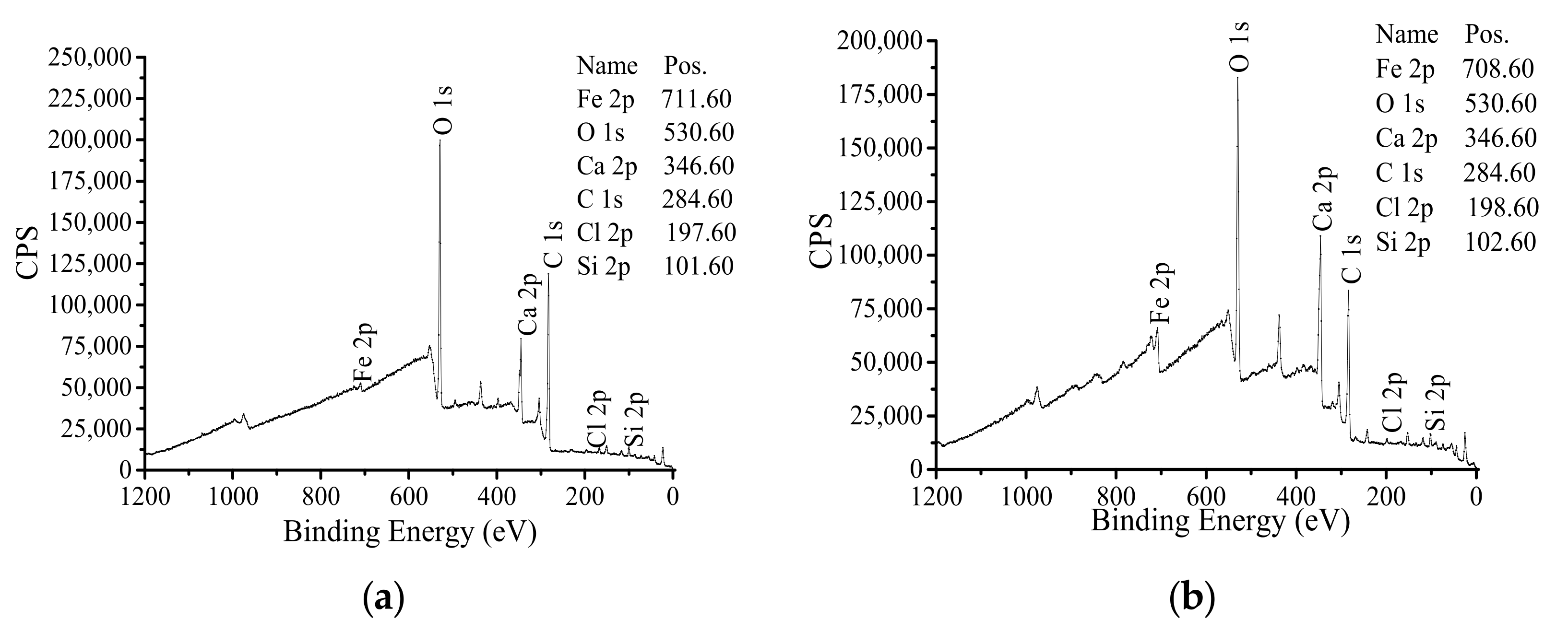 Coatings 11 00606 g009
