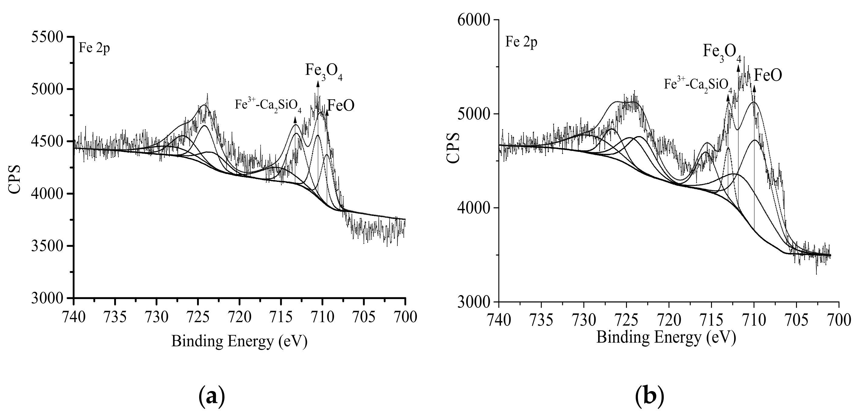 Coatings 11 00606 g010