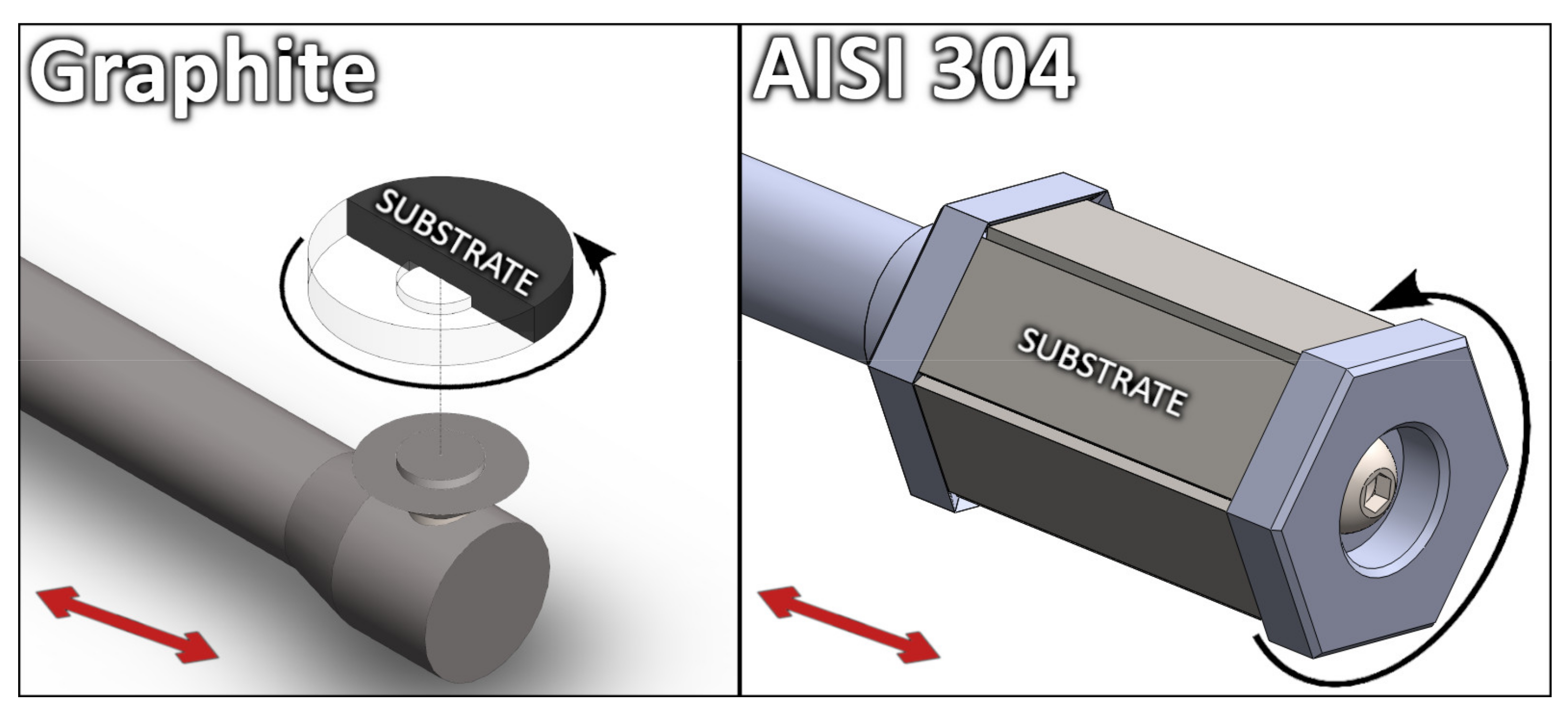 Coatings 11 00610 g002 Coatings 11 00610 g002