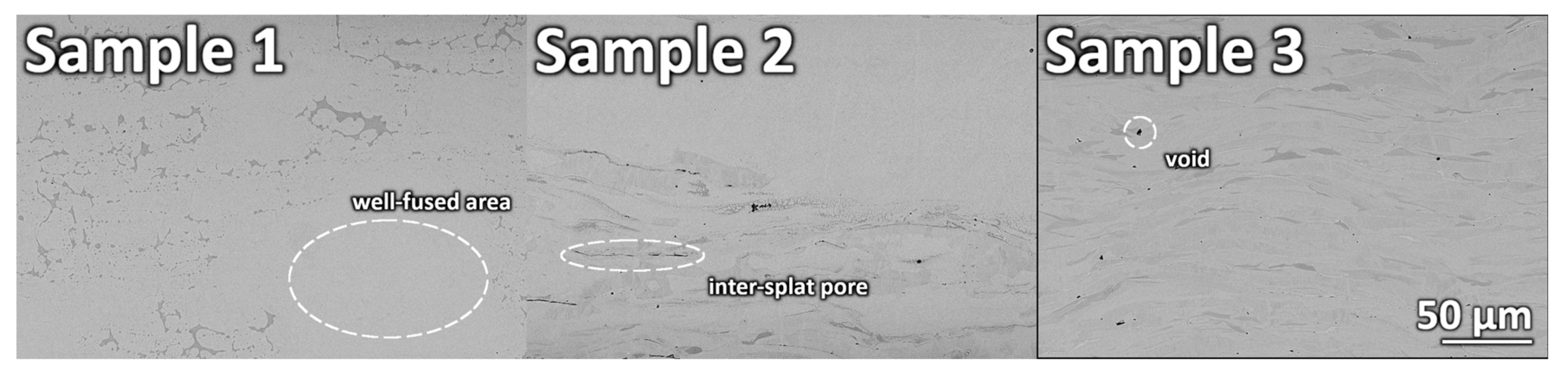 Coatings 11 00610 g003 Coatings 11 00610 g003