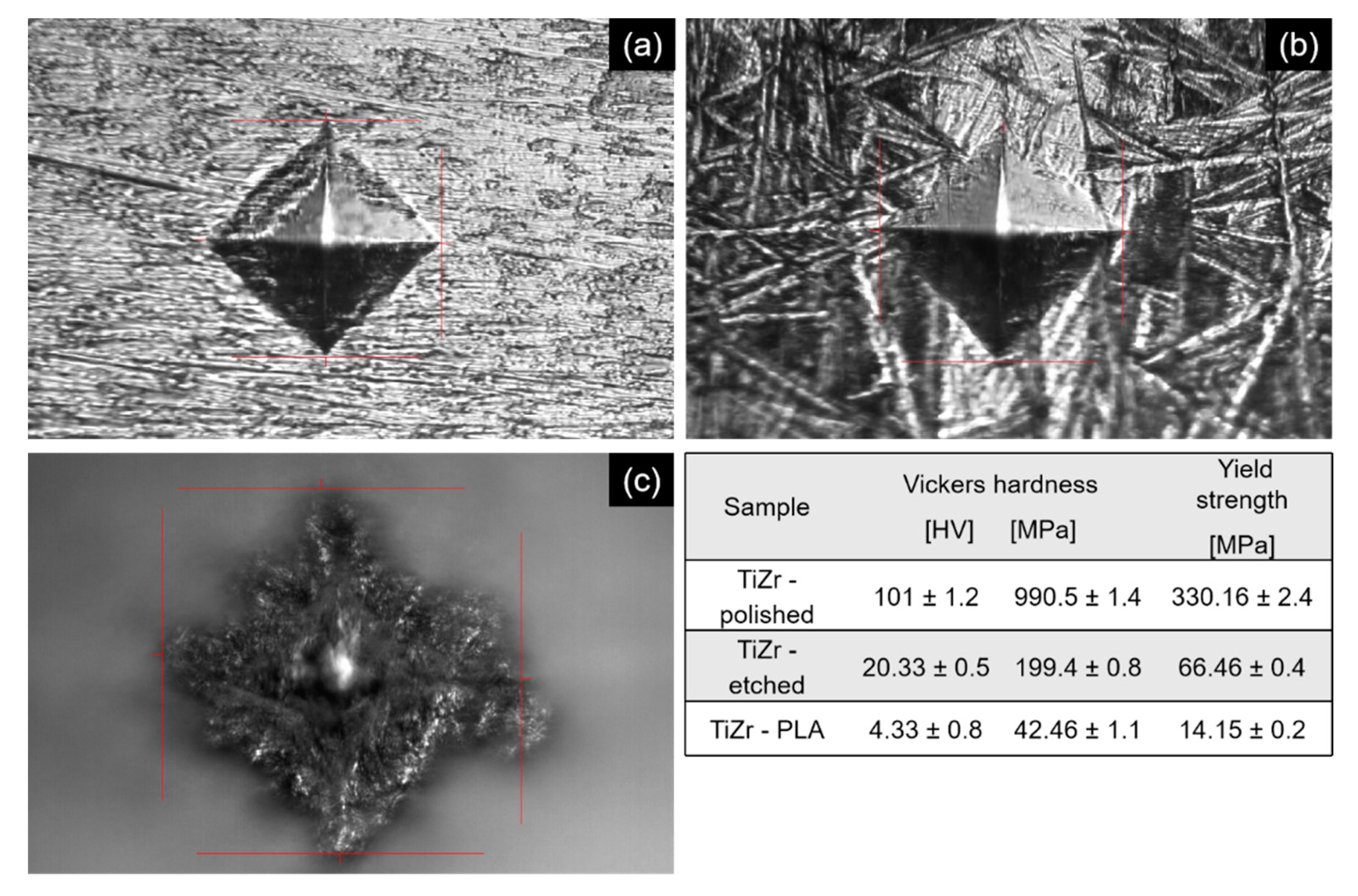 Coatings 11 00615 g003